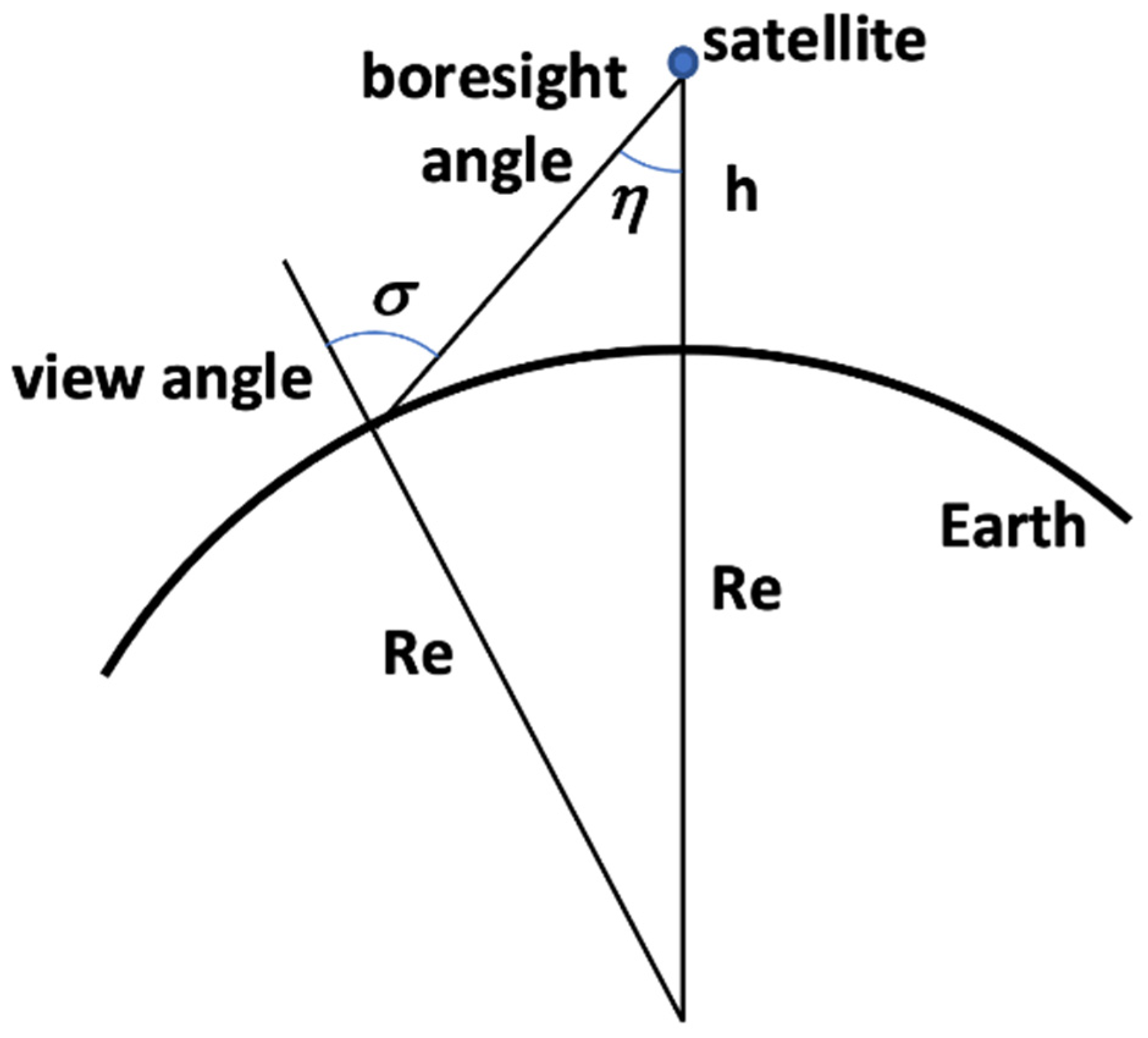 Remotesensing 13 02399 g004