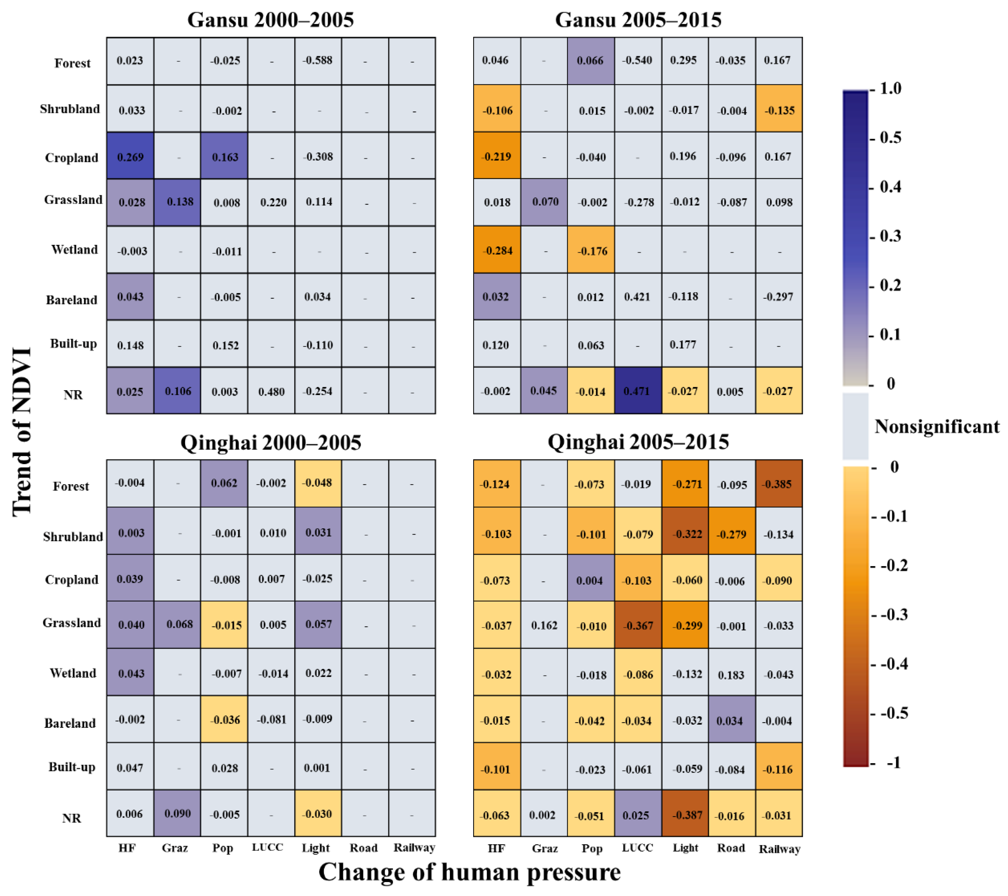 Remotesensing 13 02400 g008