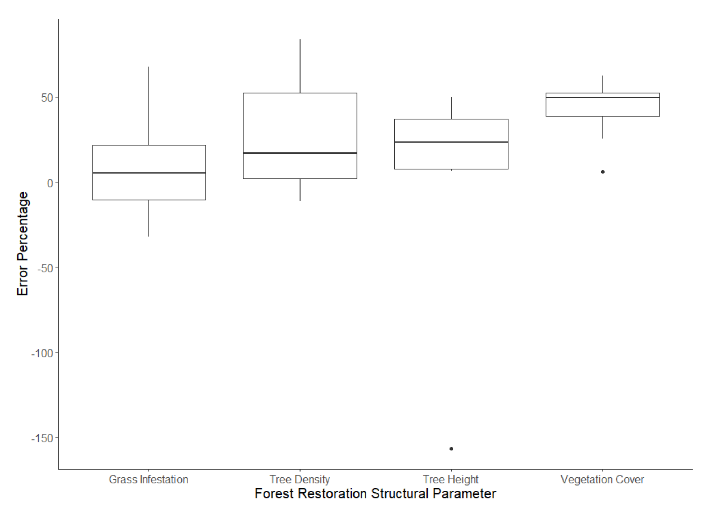 Remotesensing 13 02401 g009