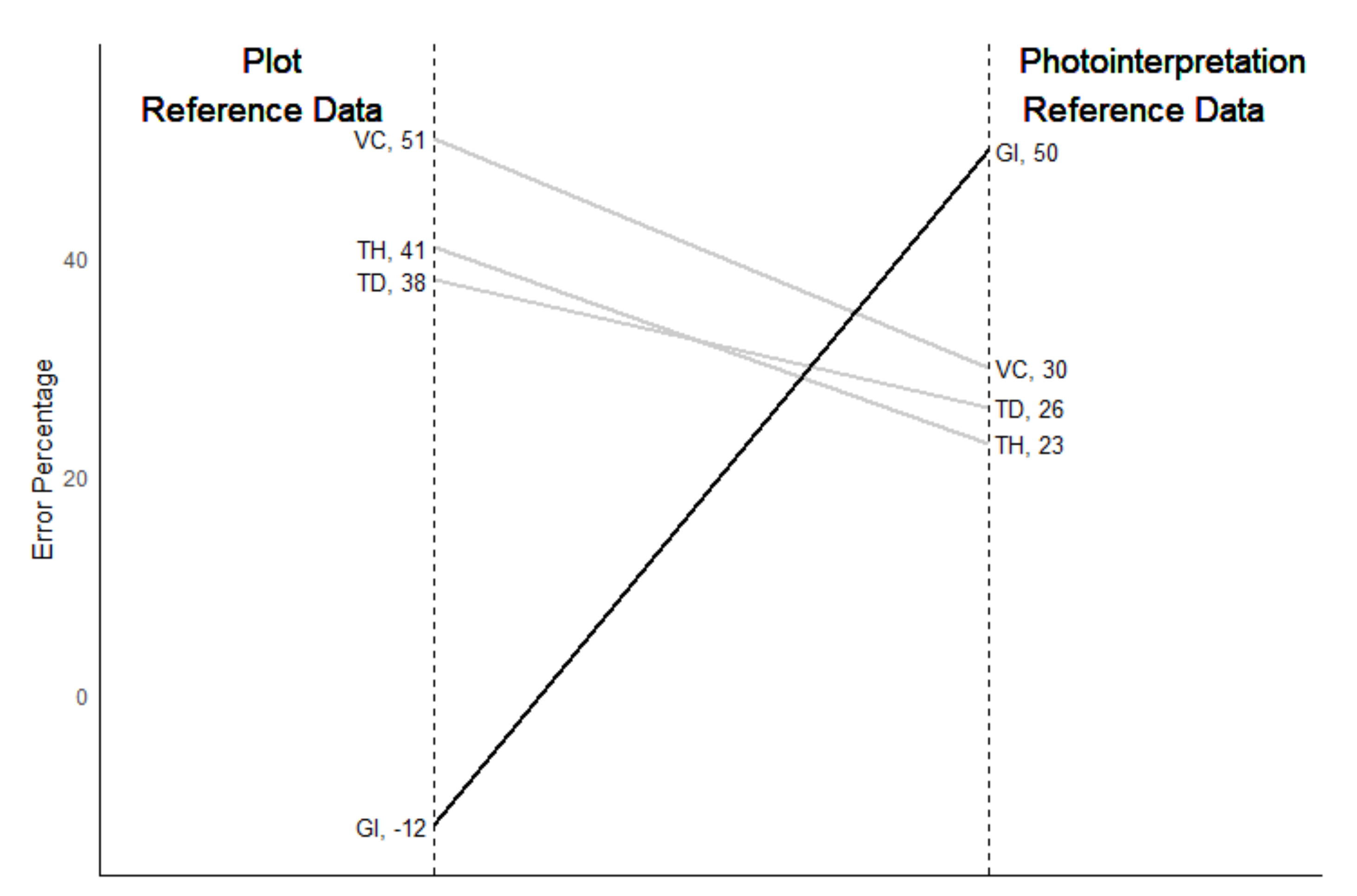 Remotesensing 13 02401 g0a3