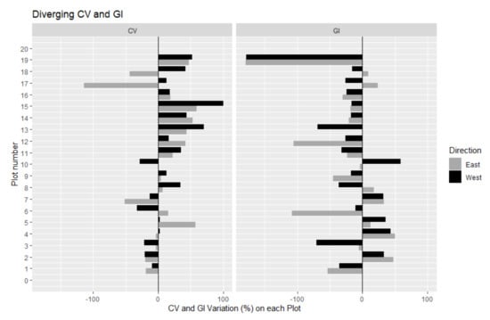 Remotesensing 13 02401 g0a4