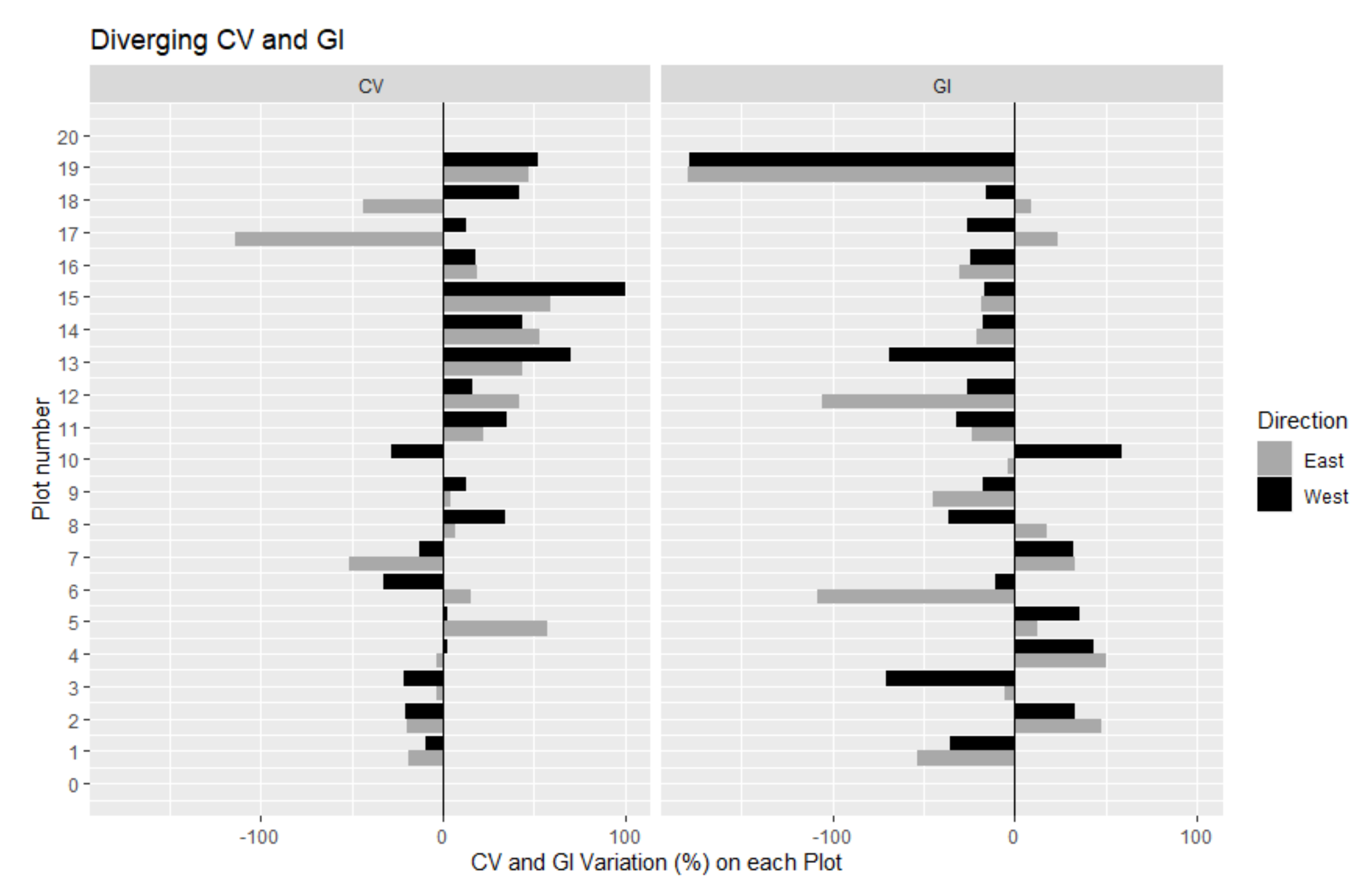 Remotesensing 13 02401 g0a4