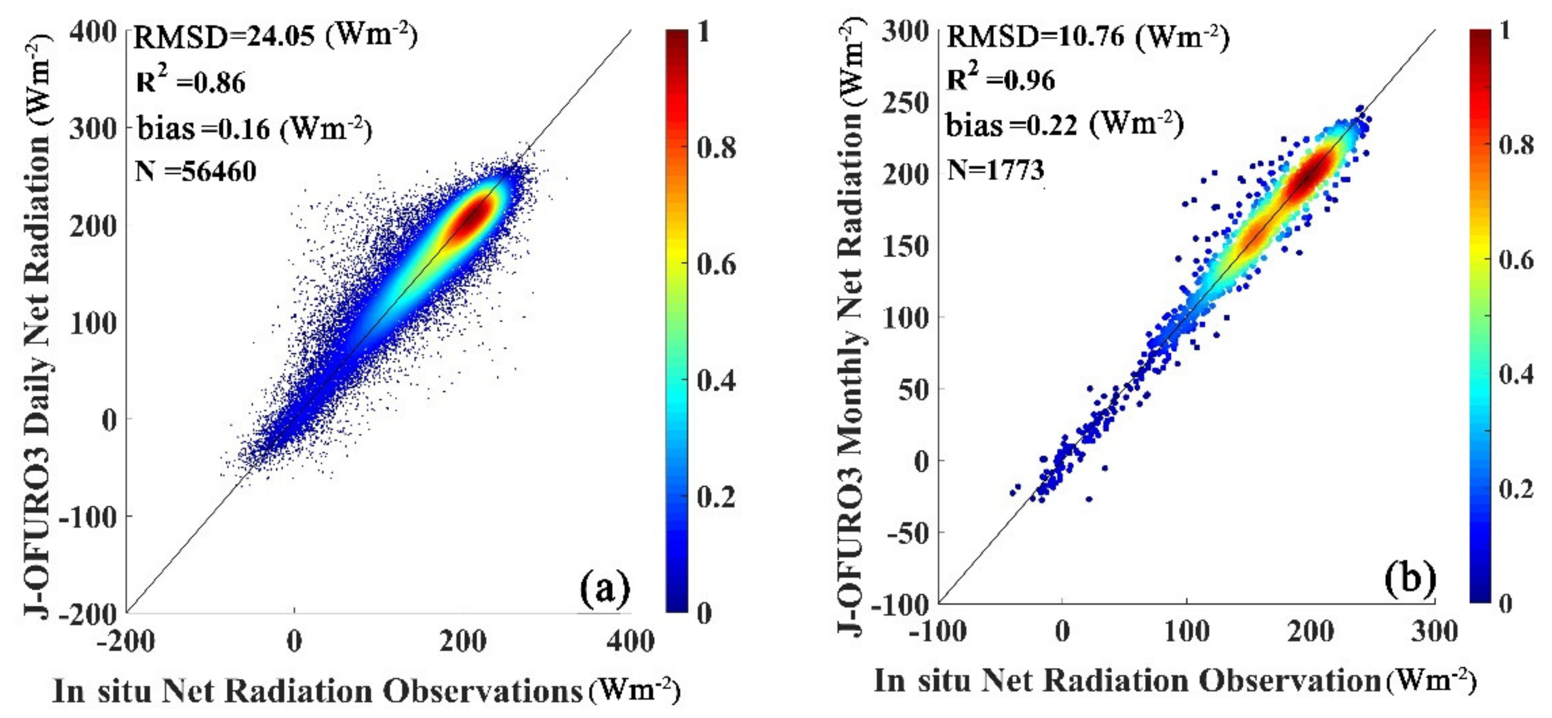 Remotesensing 13 02403 g004