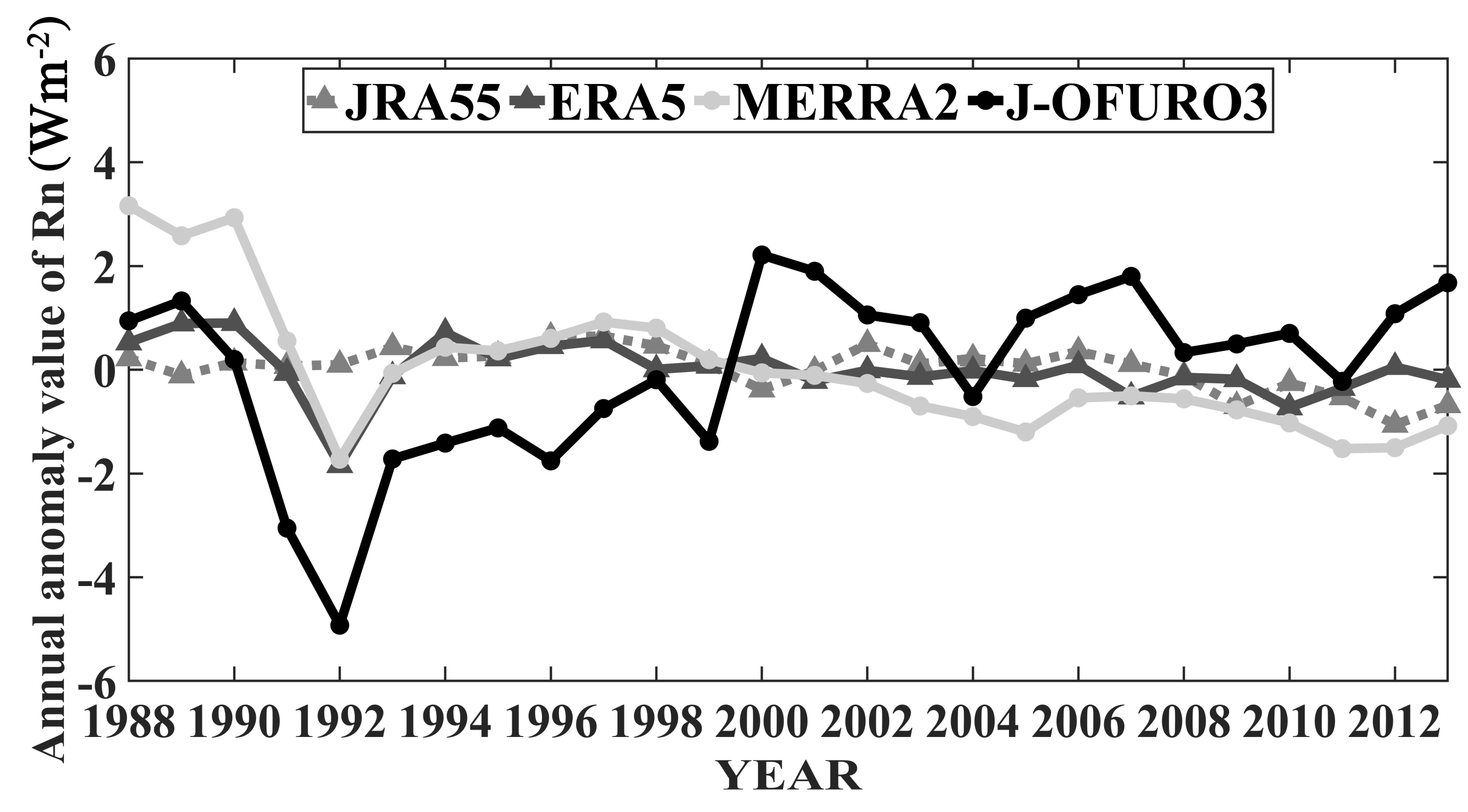 Remotesensing 13 02403 g006