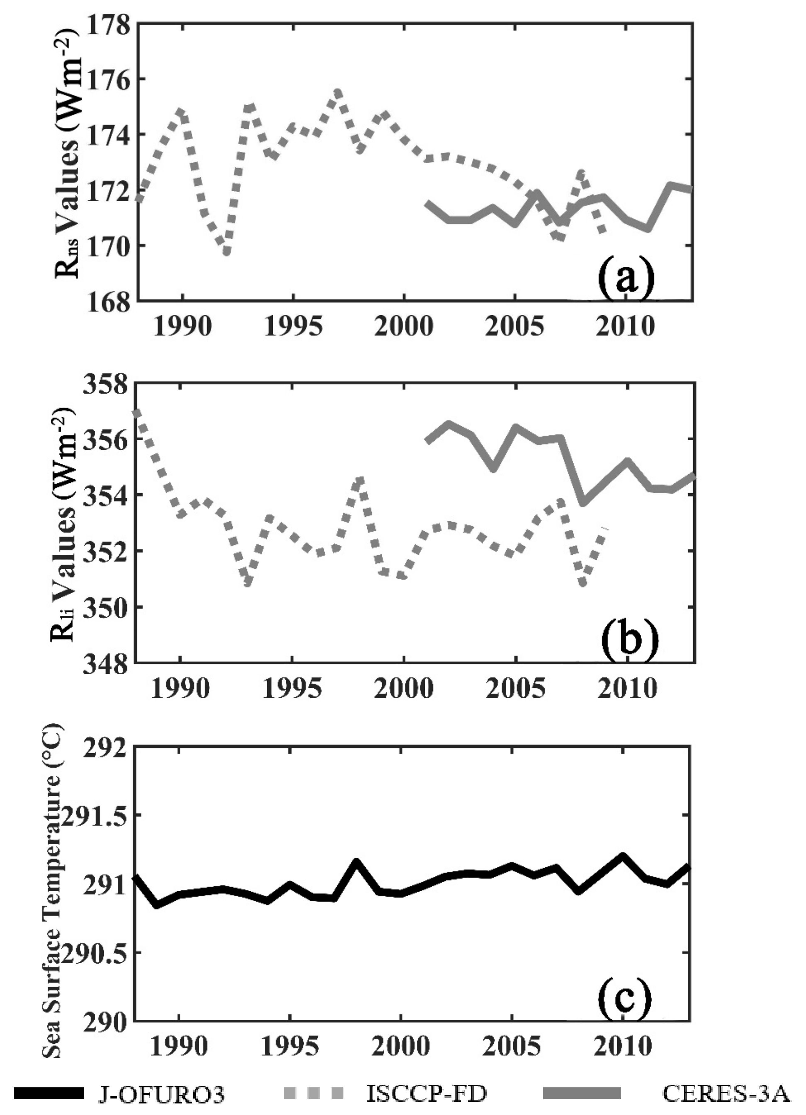 Remotesensing 13 02403 g008