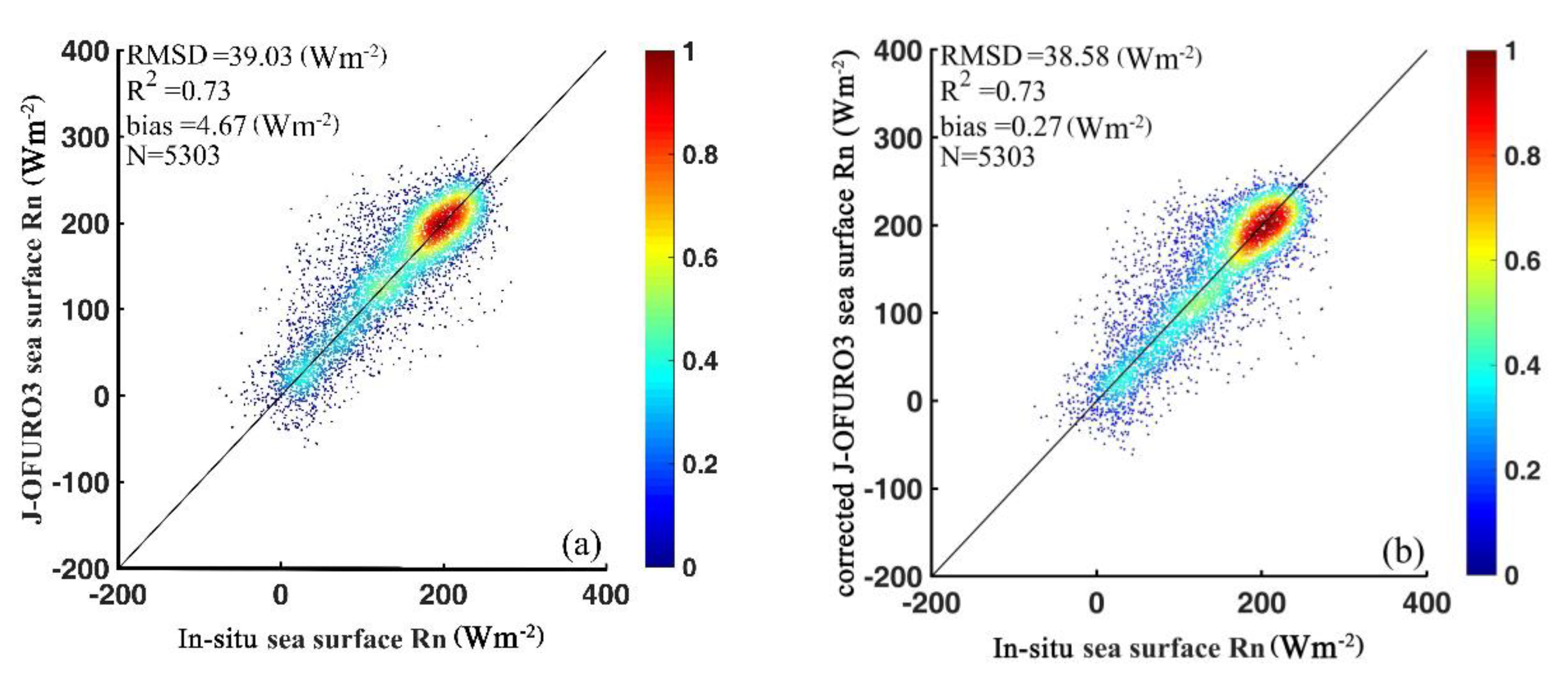 Remotesensing 13 02403 g012