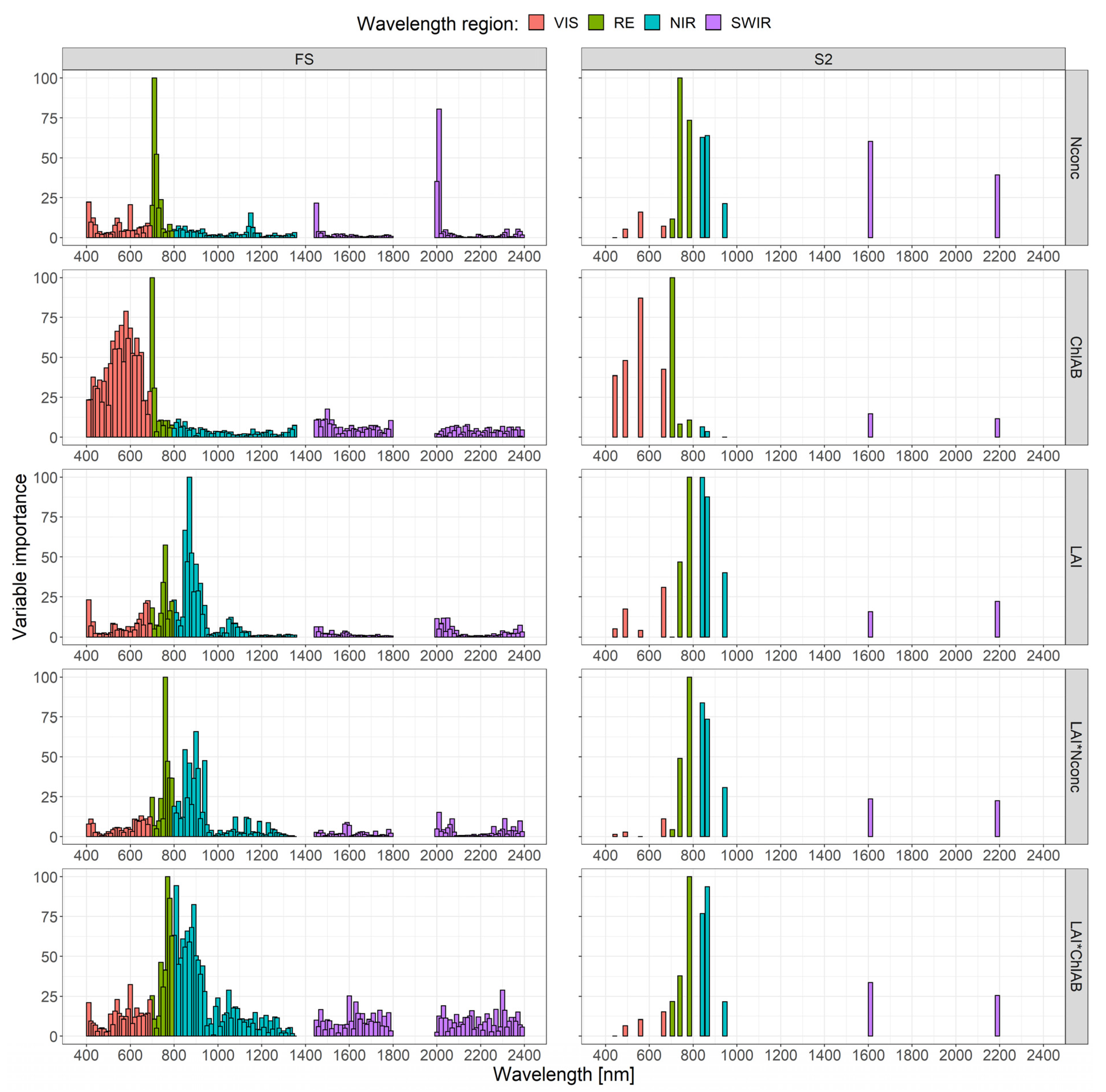 Remotesensing 13 02404 g002