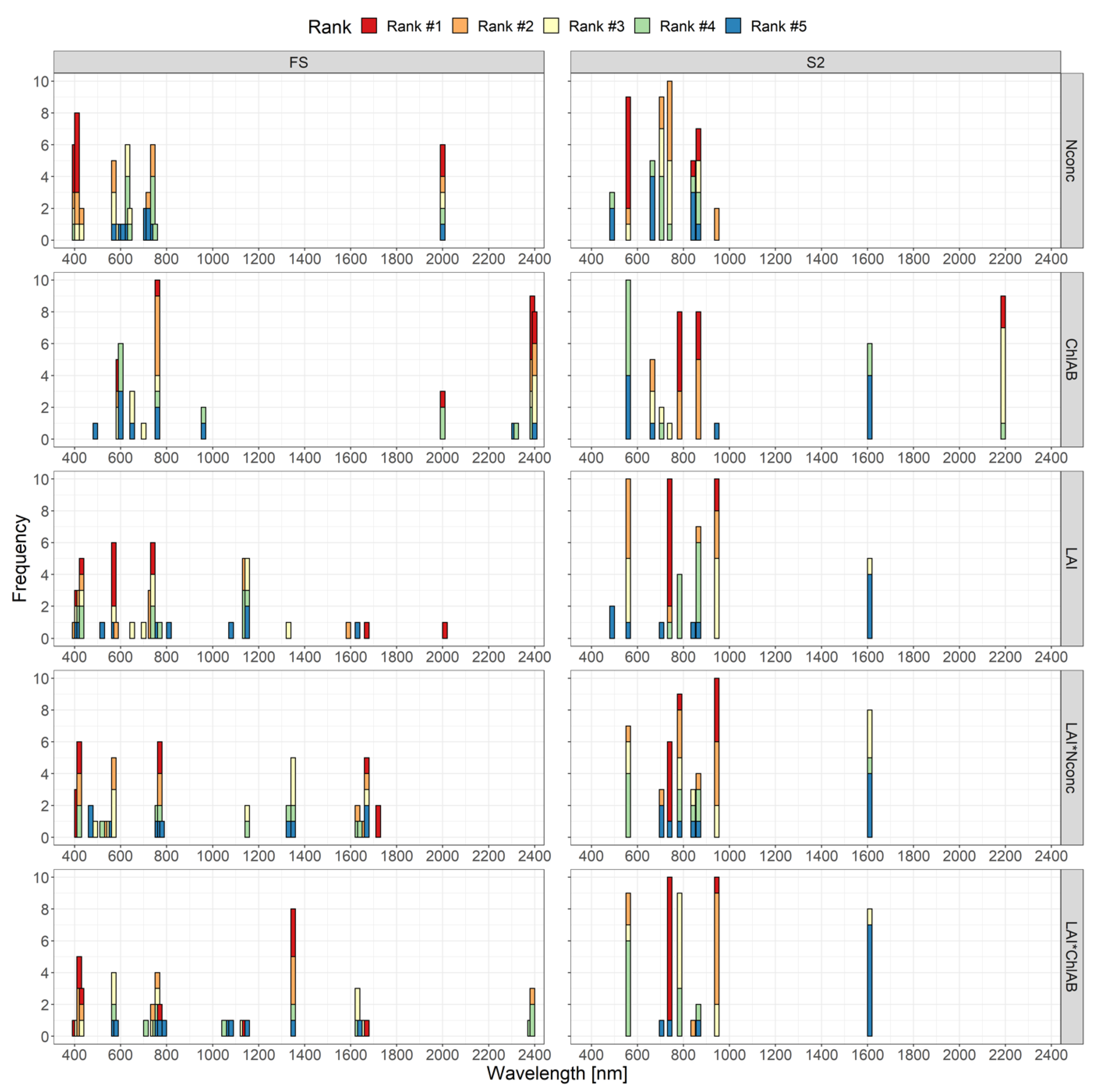 Remotesensing 13 02404 g004