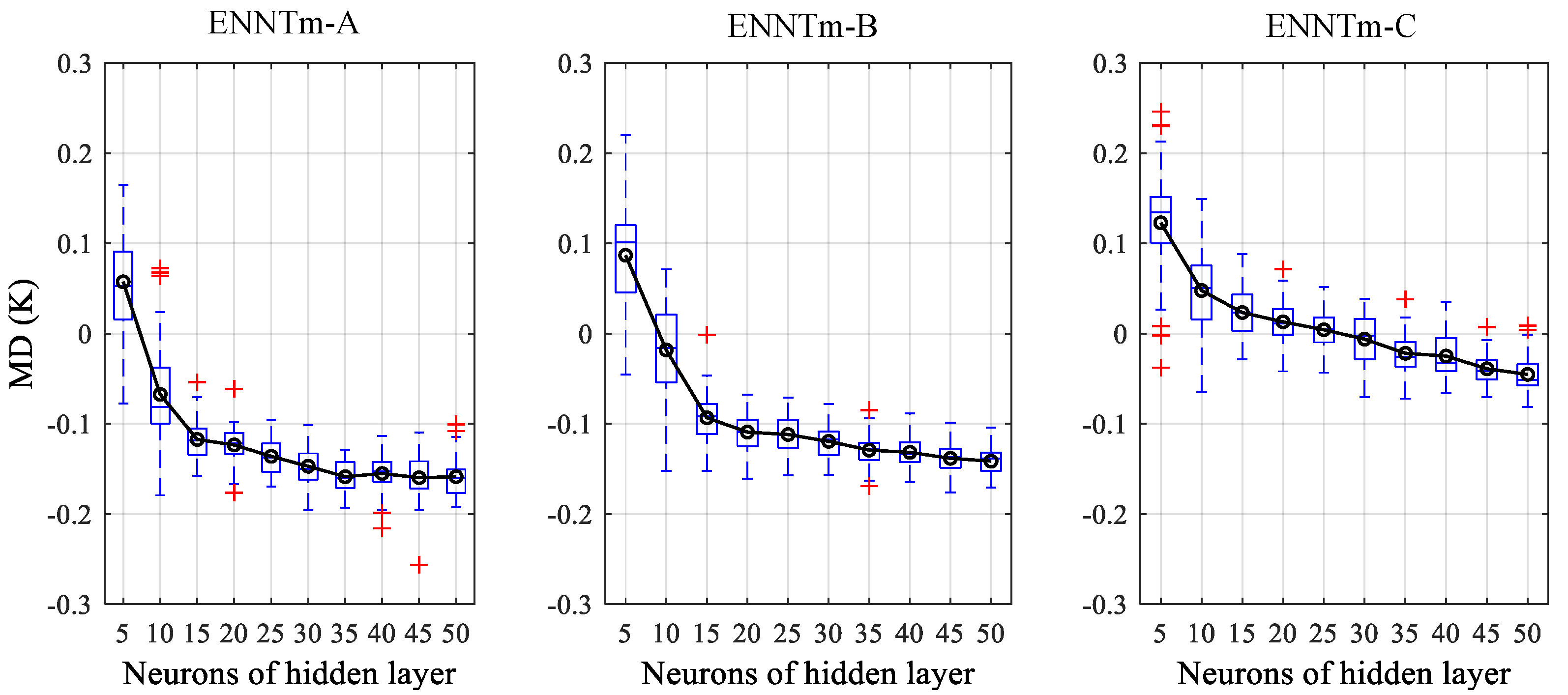 Remotesensing 13 02405 g003