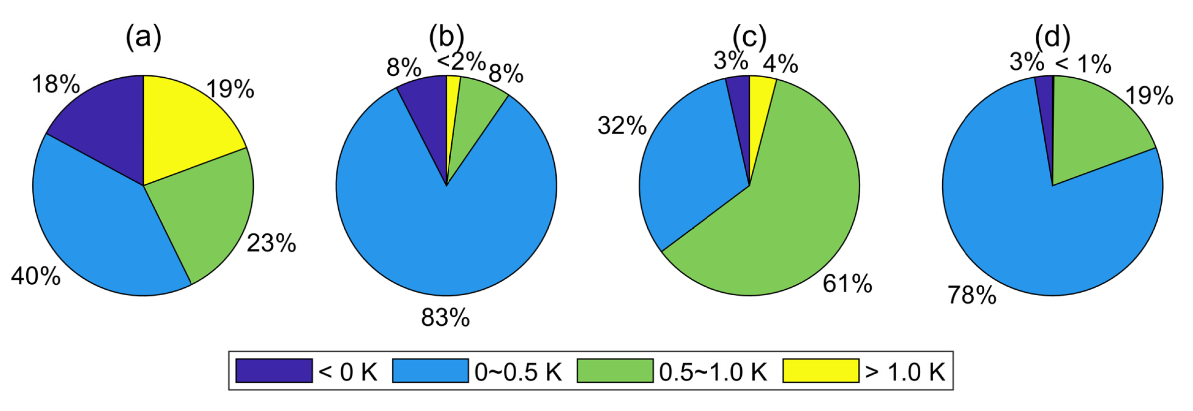 Remotesensing 13 02405 g010