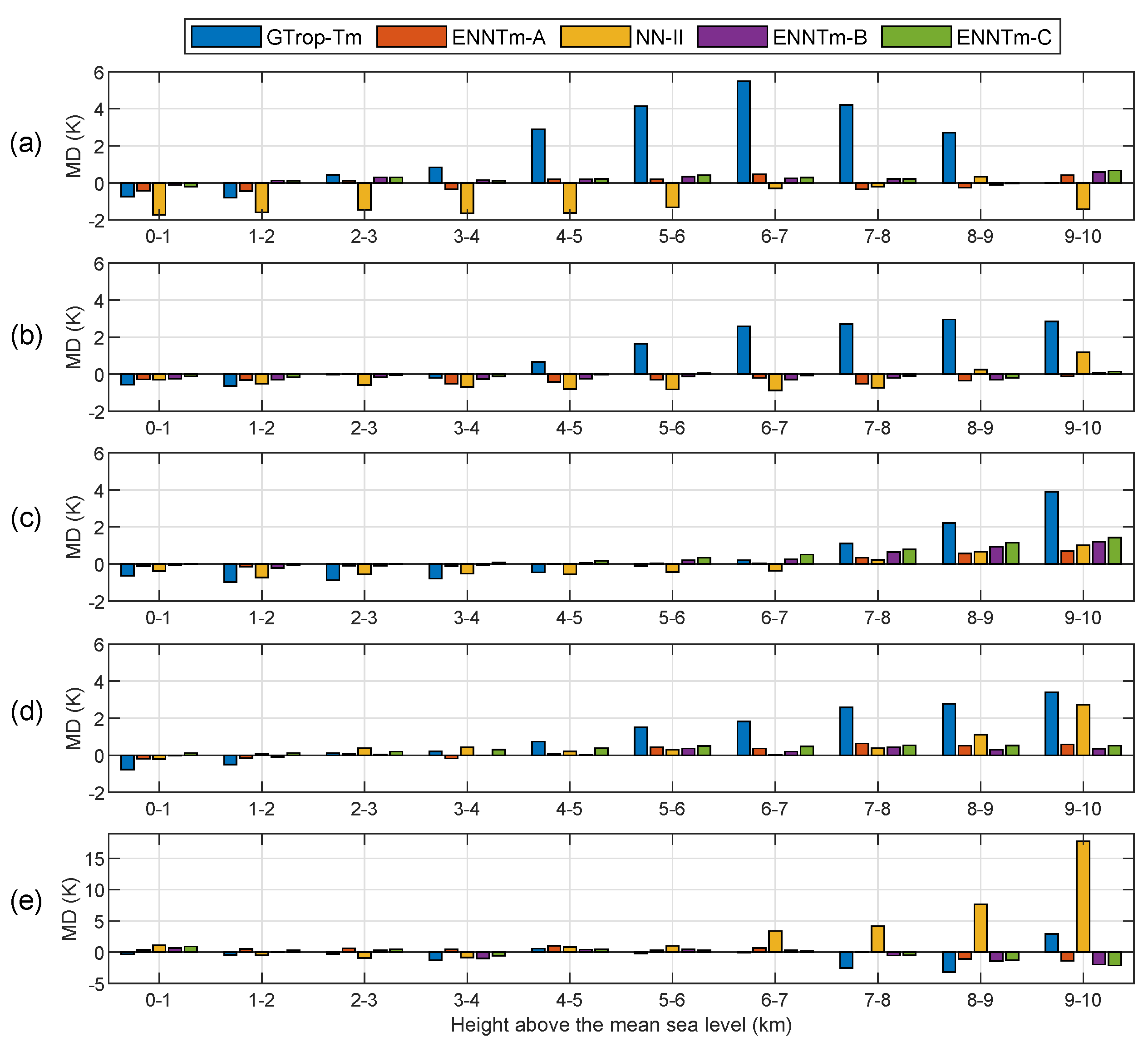 Remotesensing 13 02405 g011