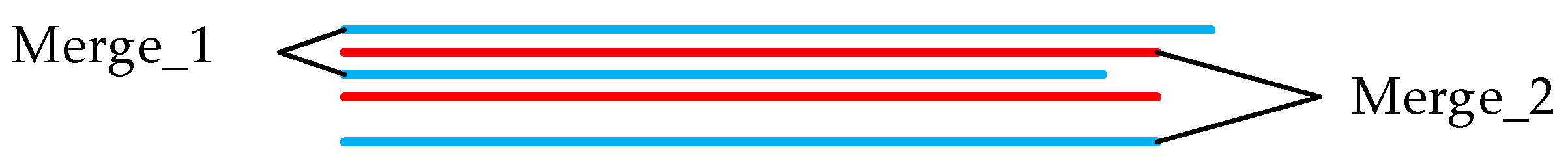 Remotesensing 13 02406 g003