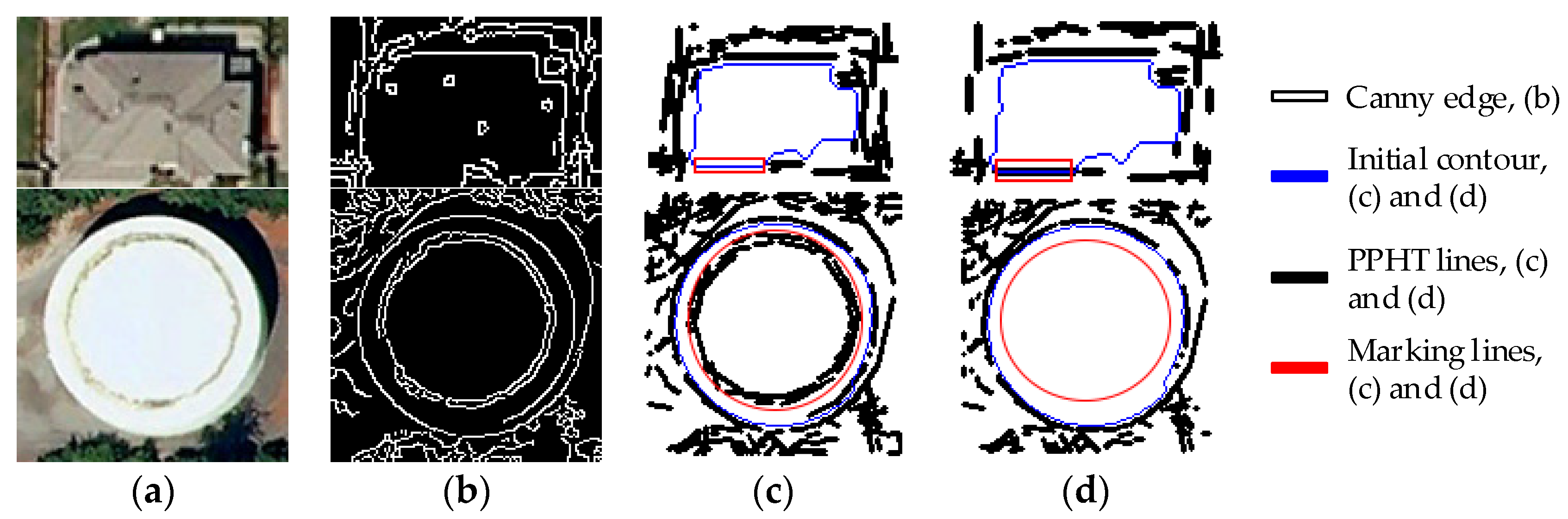 Remotesensing 13 02406 g009