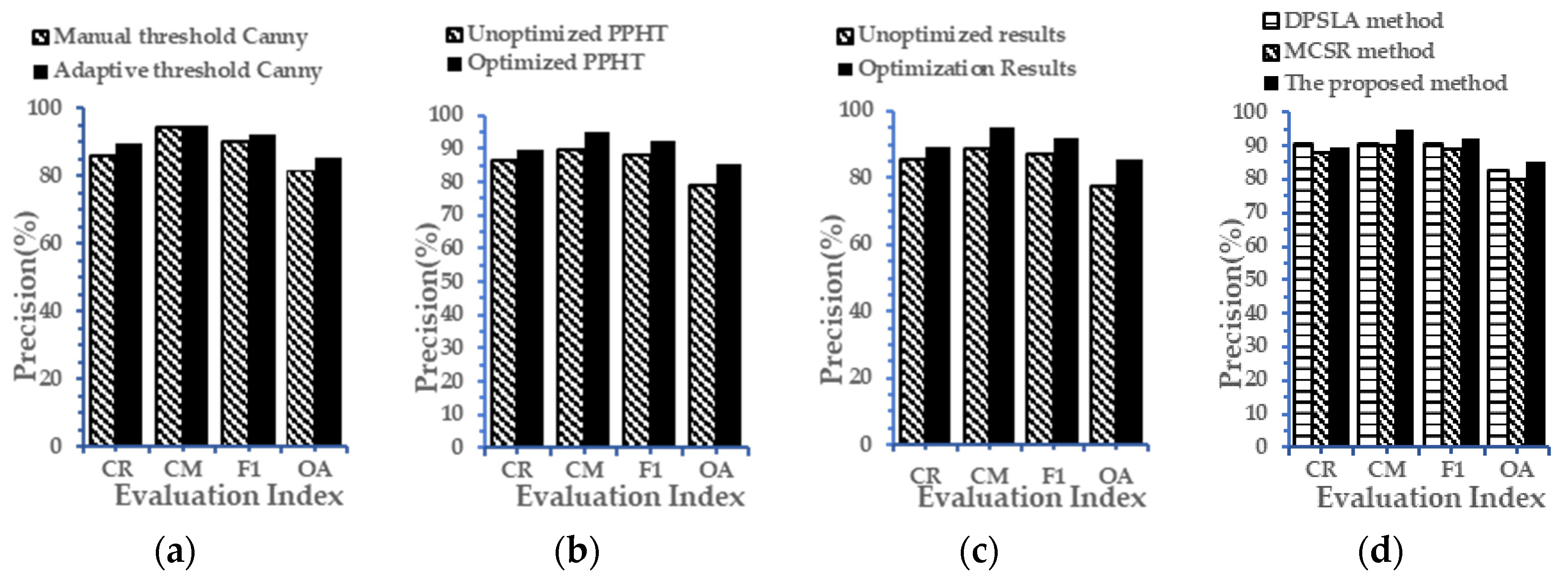 Remotesensing 13 02406 g011