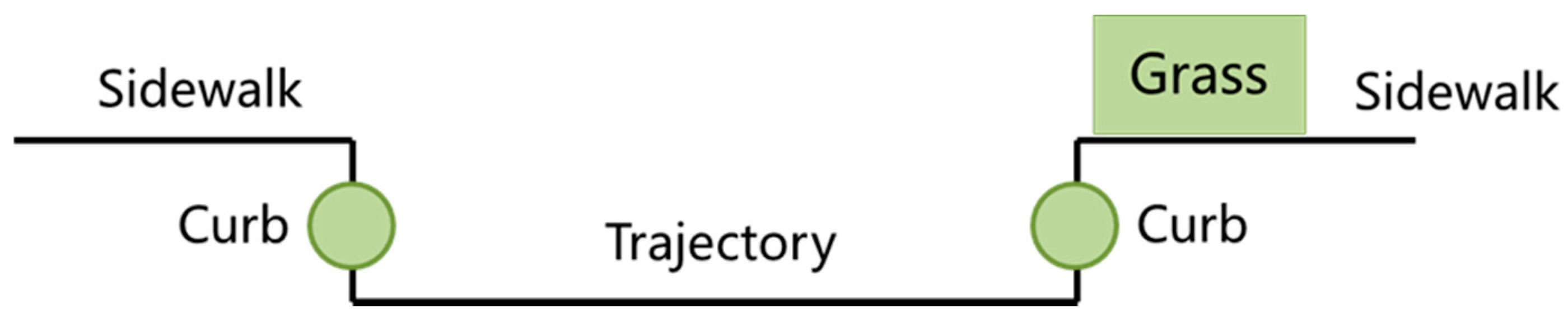 Remotesensing 13 02407 g006