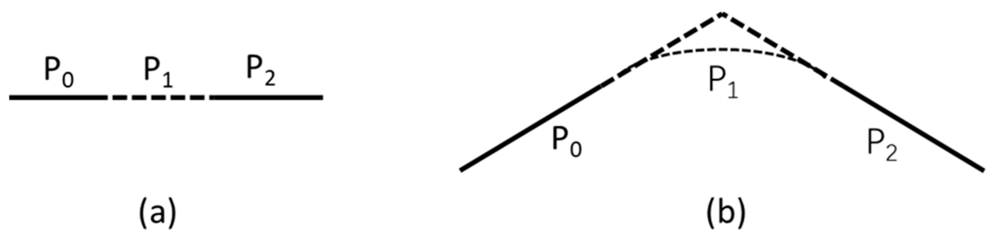 Remotesensing 13 02407 g008