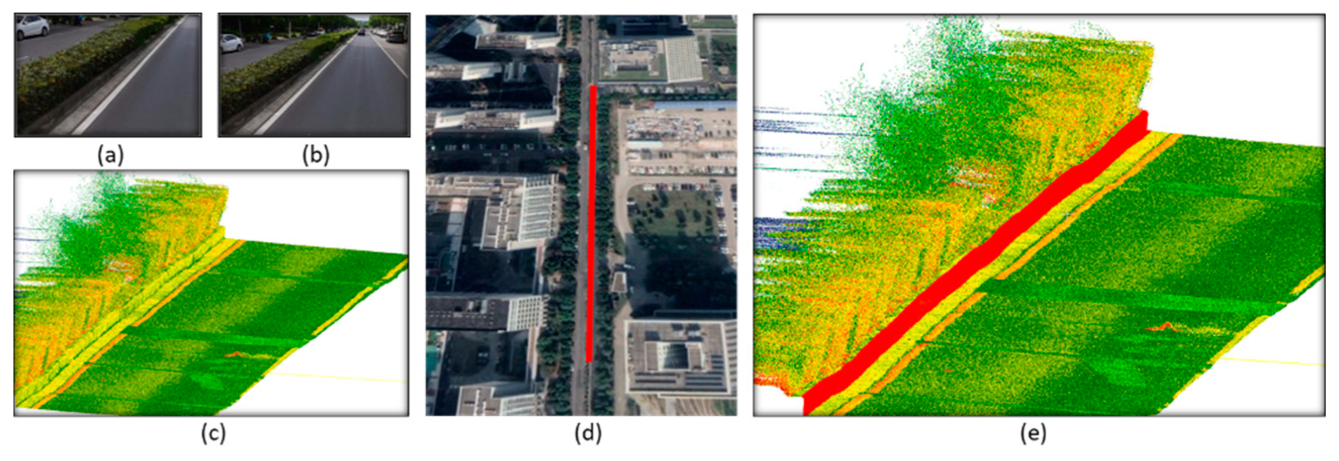 Remotesensing 13 02407 g014