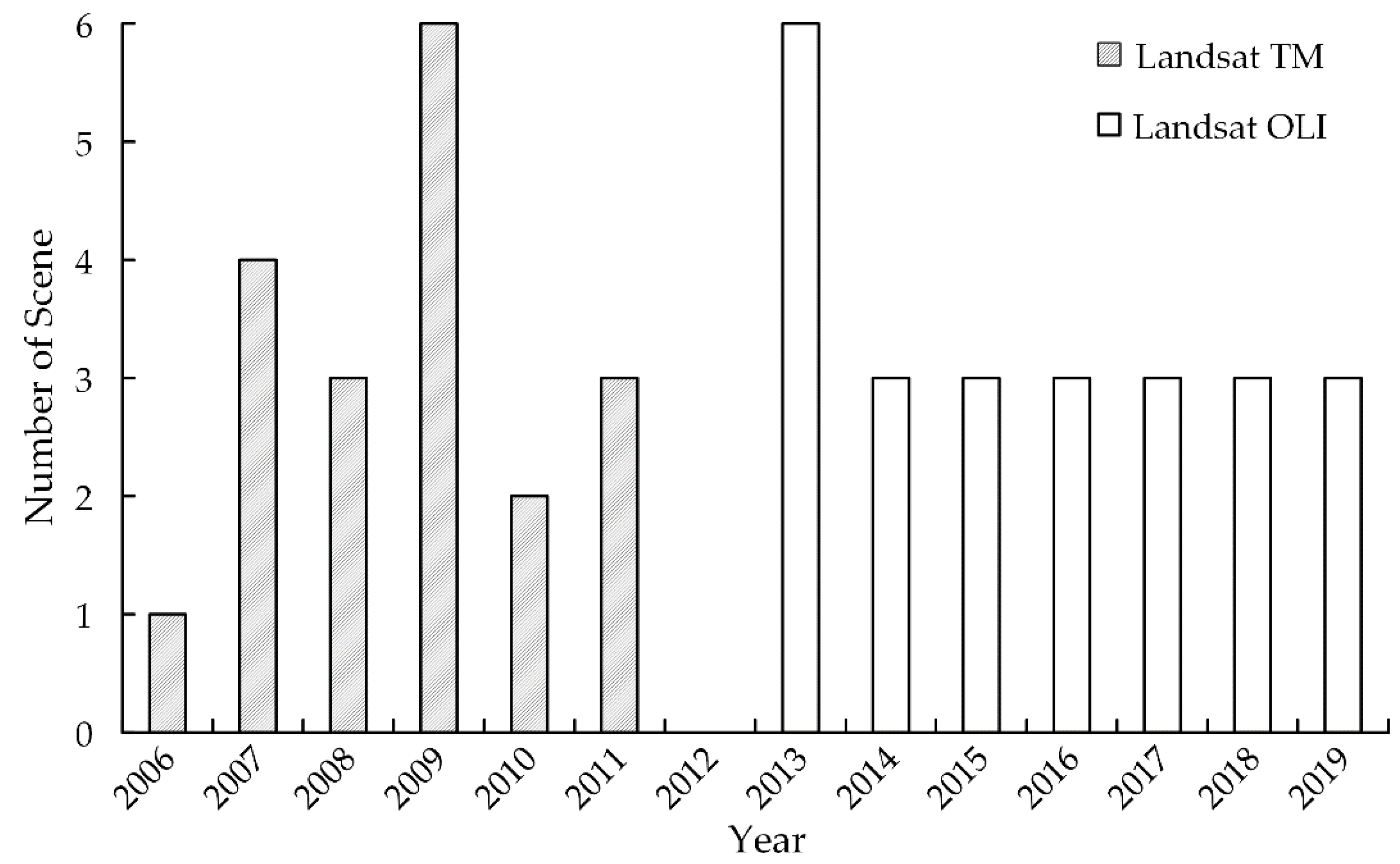 Remotesensing 13 02409 g002