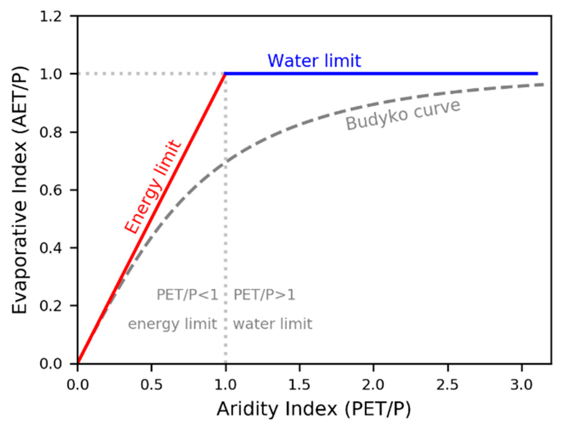 Remotesensing 13 02410 g003 Remotesensing 13 02410 g003