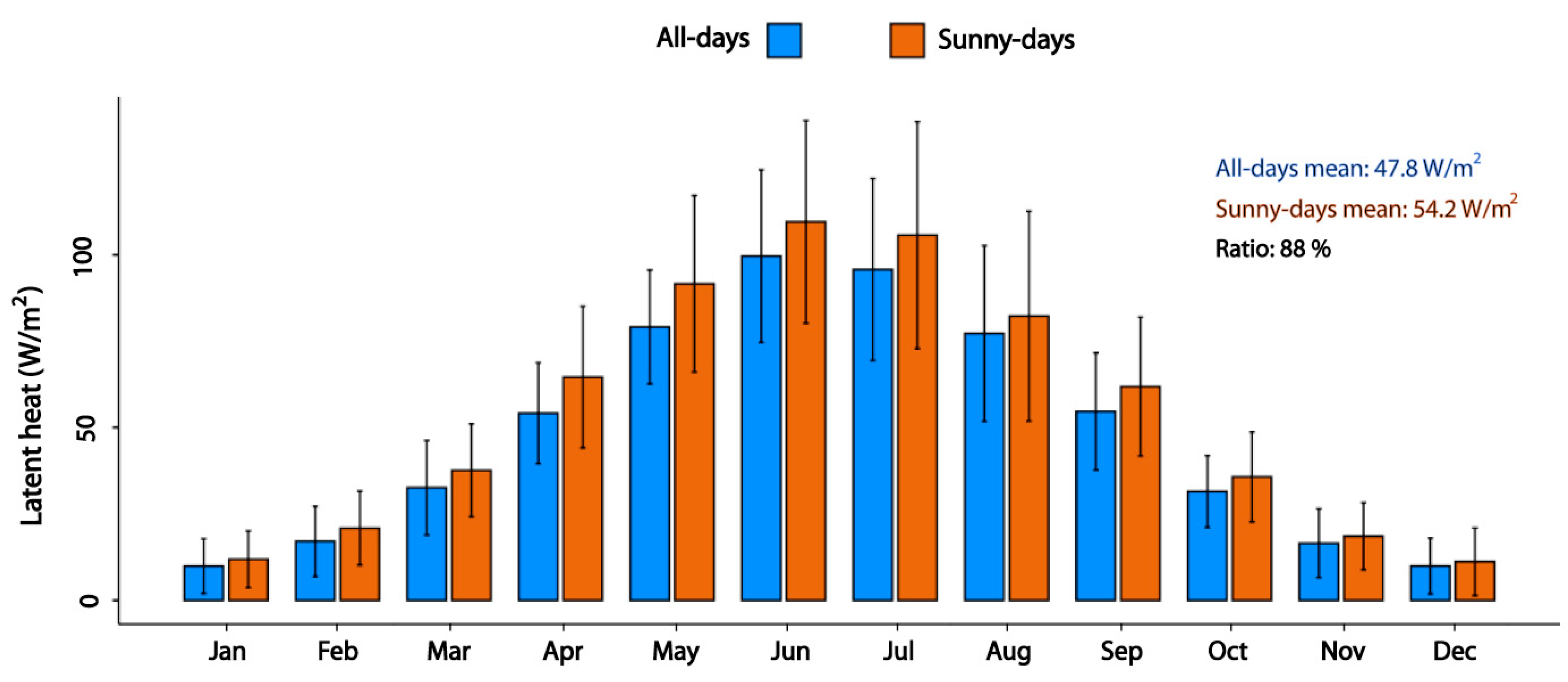 Remotesensing 13 02410 g005 Remotesensing 13 02410 g005