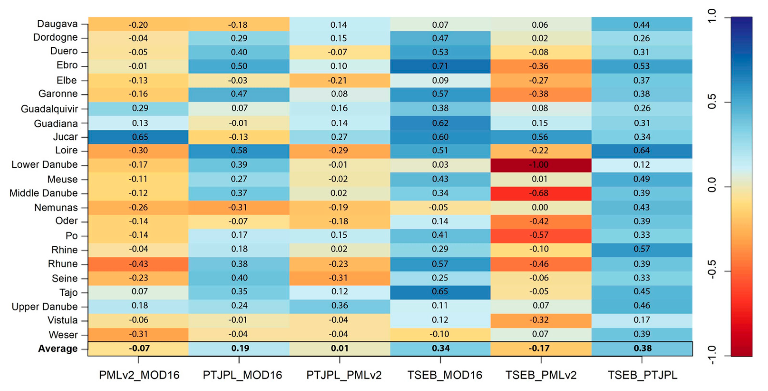 Remotesensing 13 02410 g008 Remotesensing 13 02410 g008