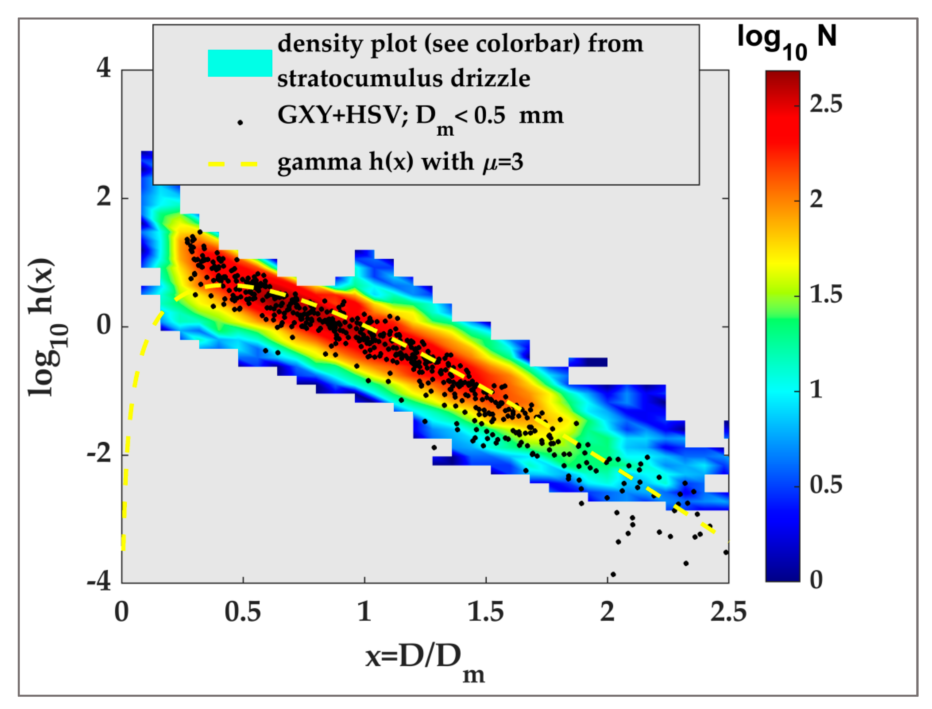 Remotesensing 13 02412 g002 Remotesensing 13 02412 g002