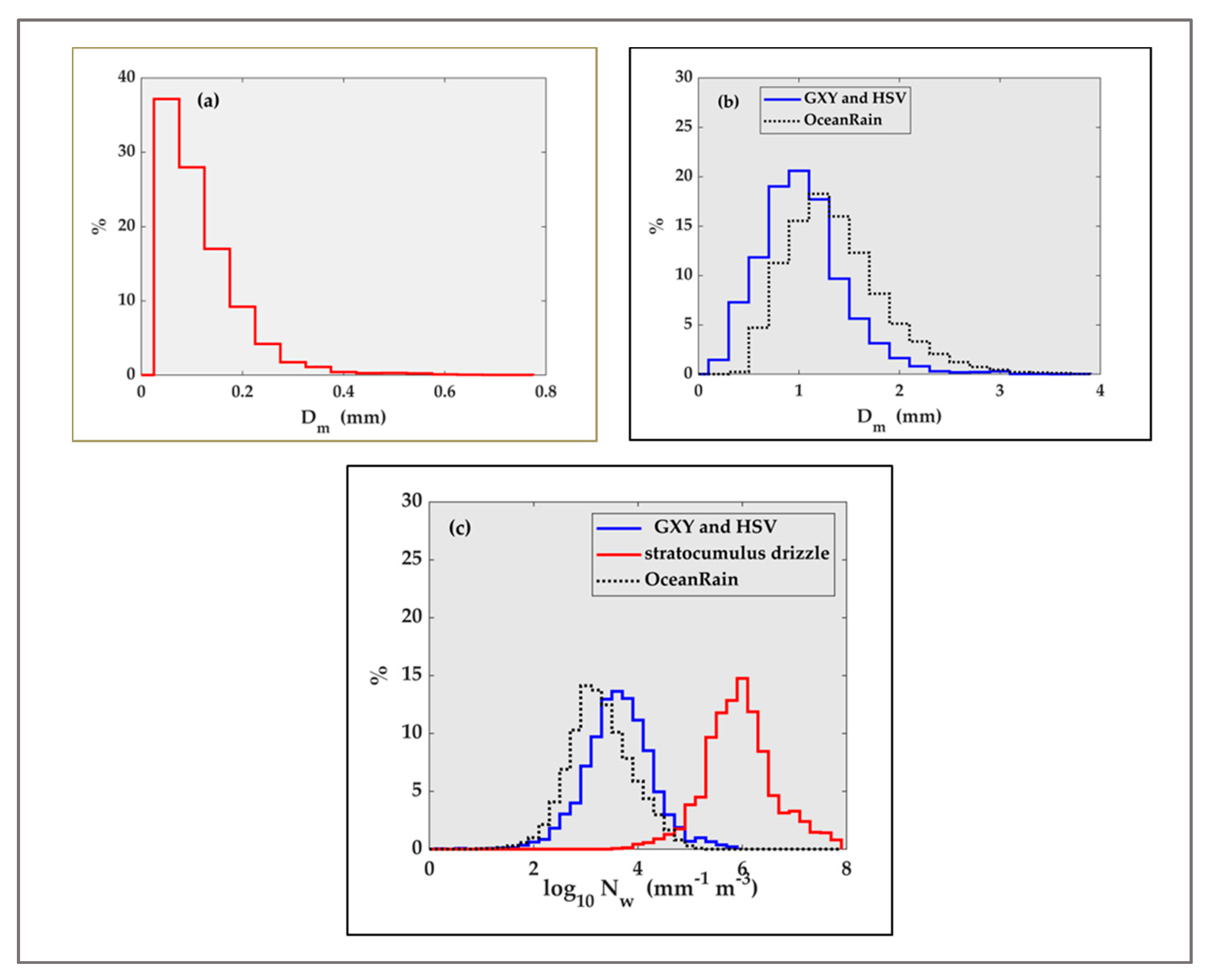 Remotesensing 13 02412 g003 Remotesensing 13 02412 g003