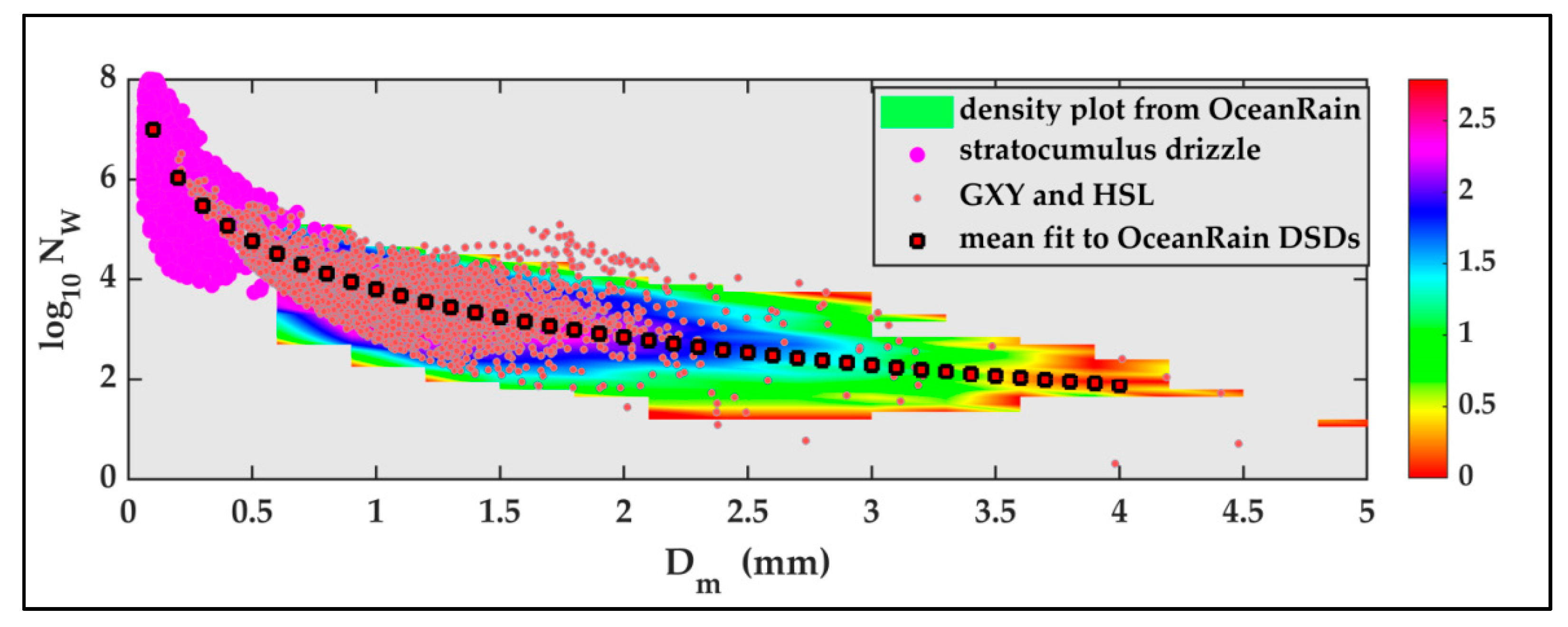 Remotesensing 13 02412 g005 Remotesensing 13 02412 g005