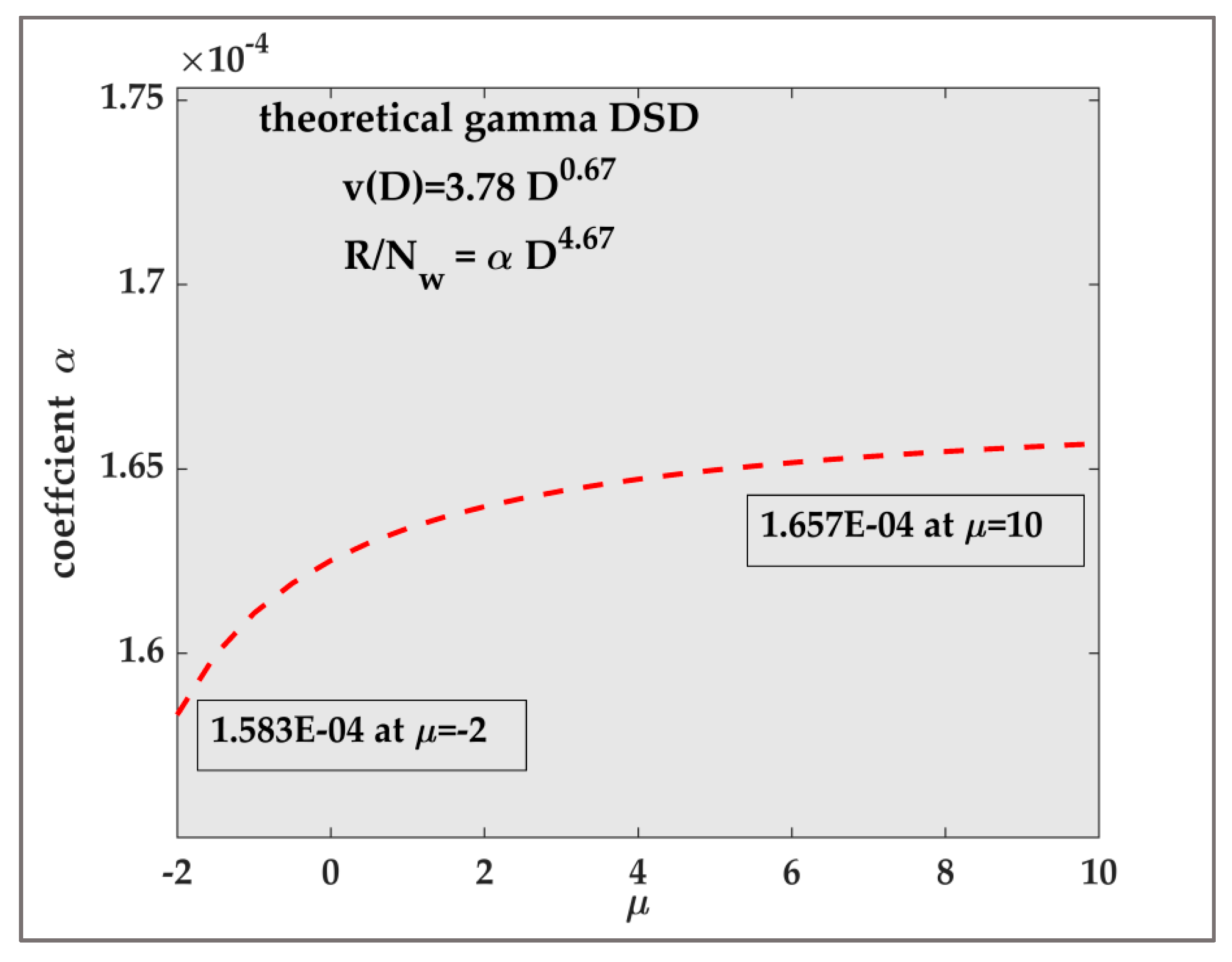 Remotesensing 13 02412 g006 Remotesensing 13 02412 g006