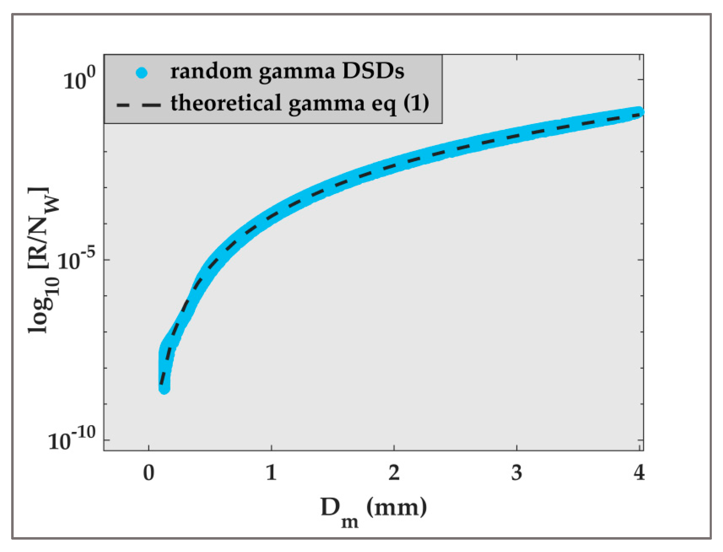 Remotesensing 13 02412 g007 Remotesensing 13 02412 g007