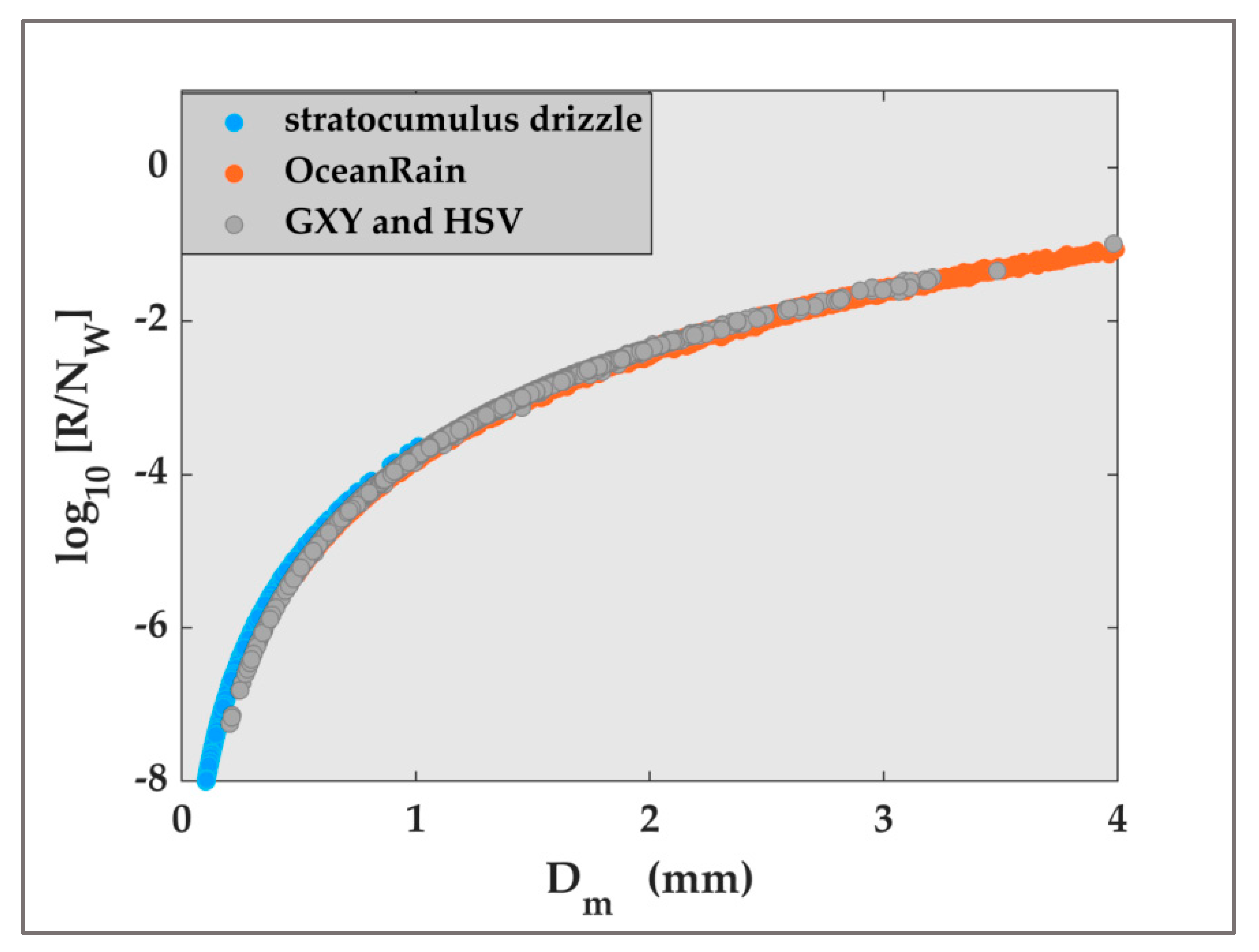 Remotesensing 13 02412 g008 Remotesensing 13 02412 g008