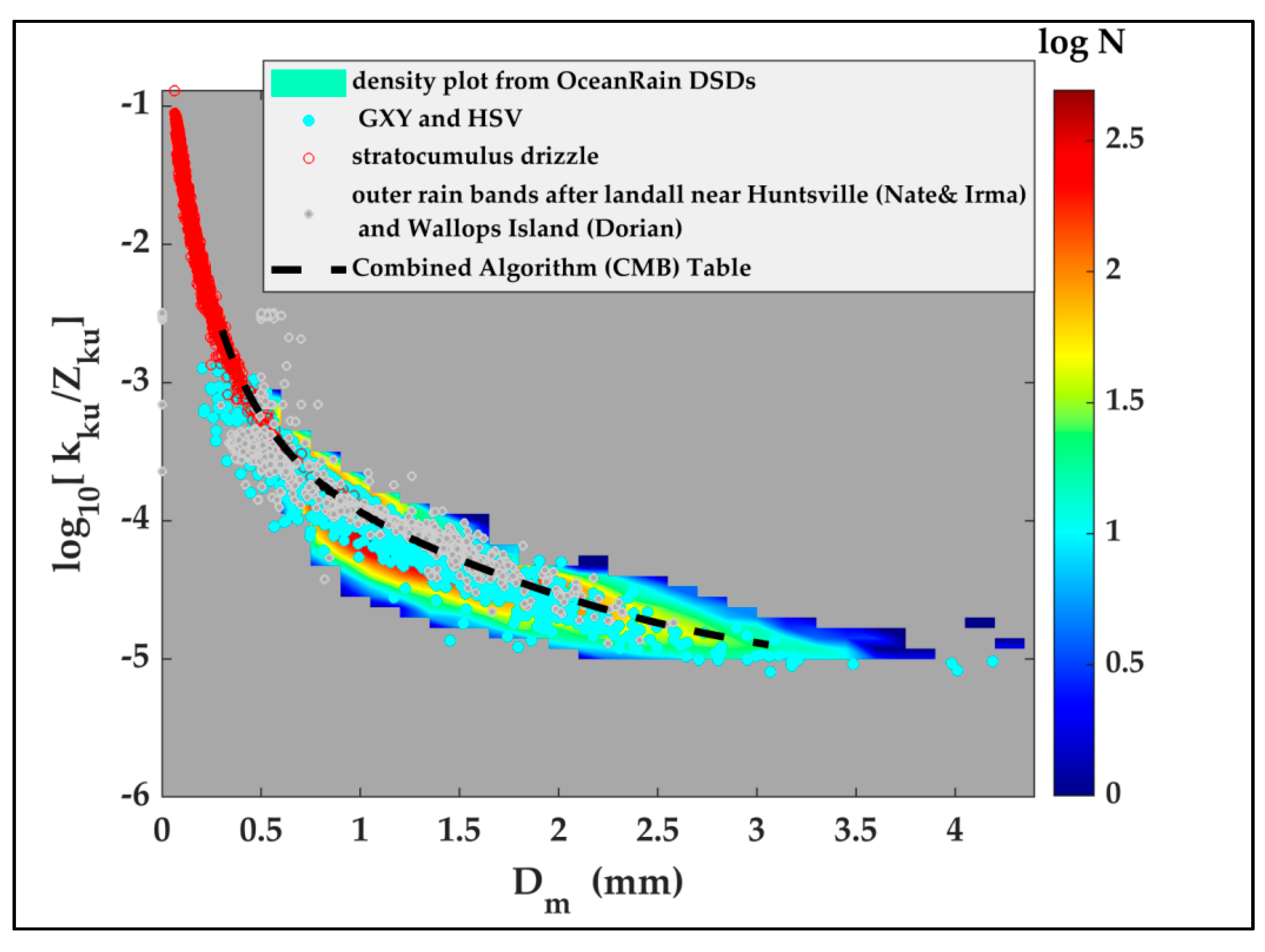 Remotesensing 13 02412 g009 Remotesensing 13 02412 g009
