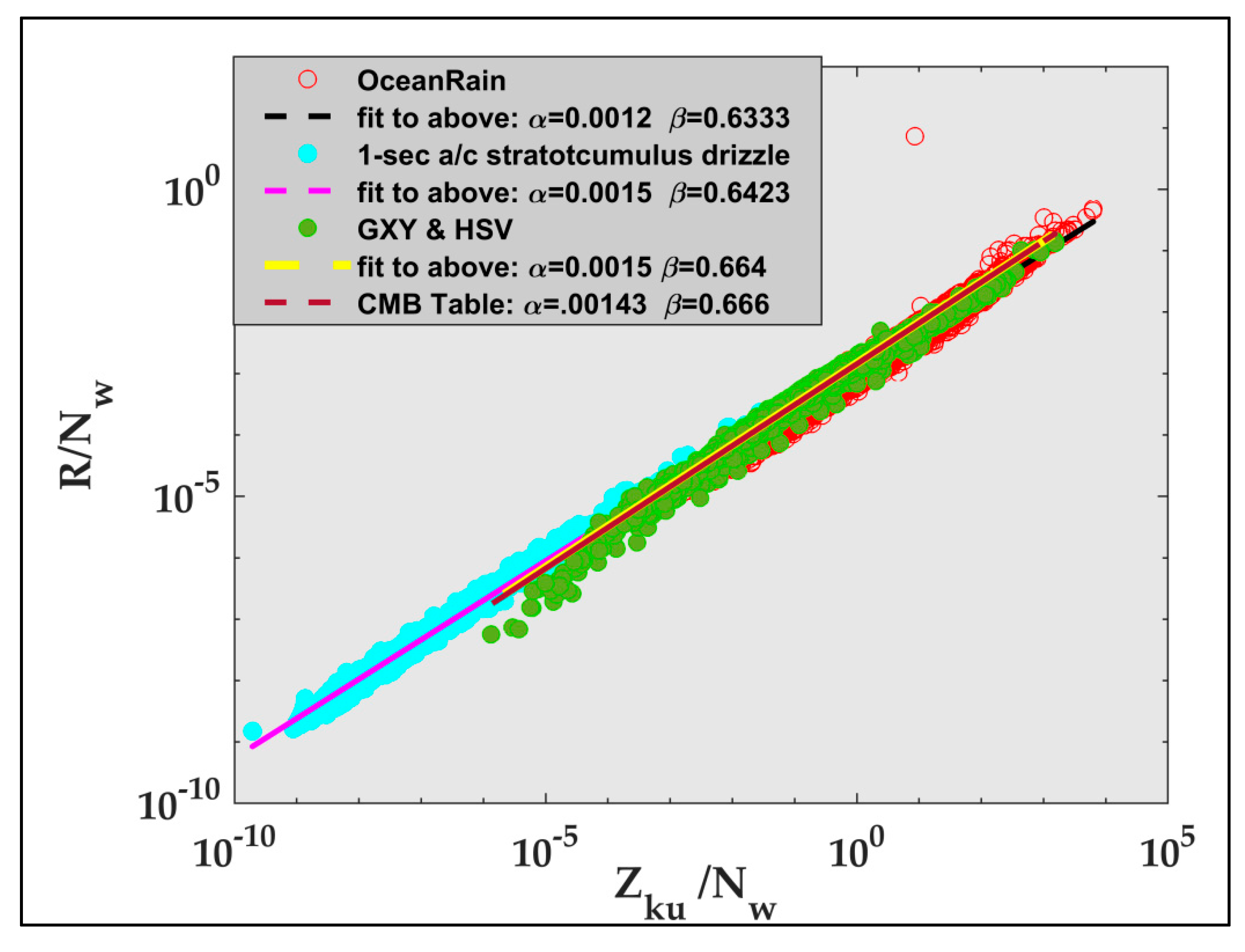 Remotesensing 13 02412 g010 Remotesensing 13 02412 g010