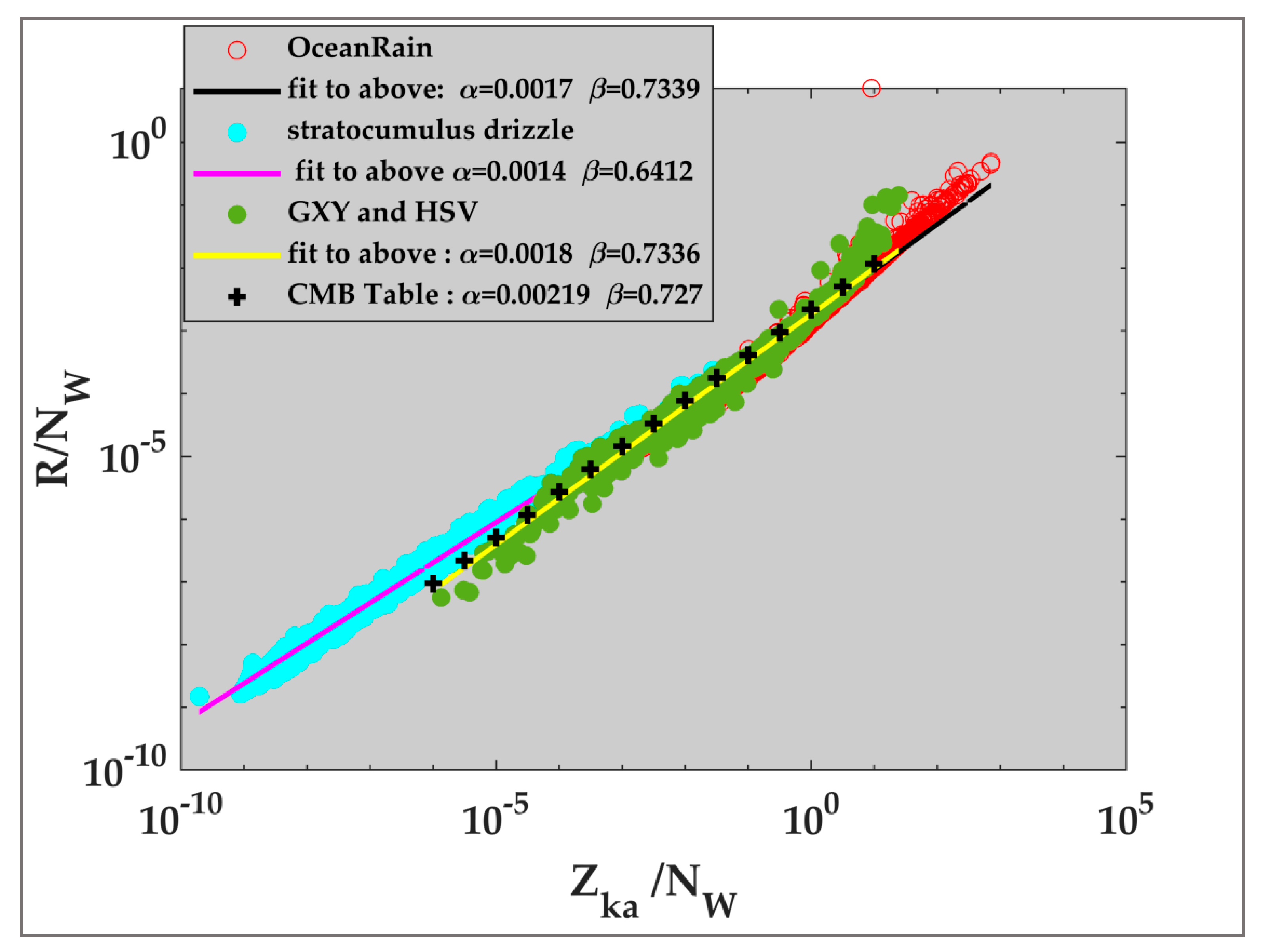 Remotesensing 13 02412 g011 Remotesensing 13 02412 g011