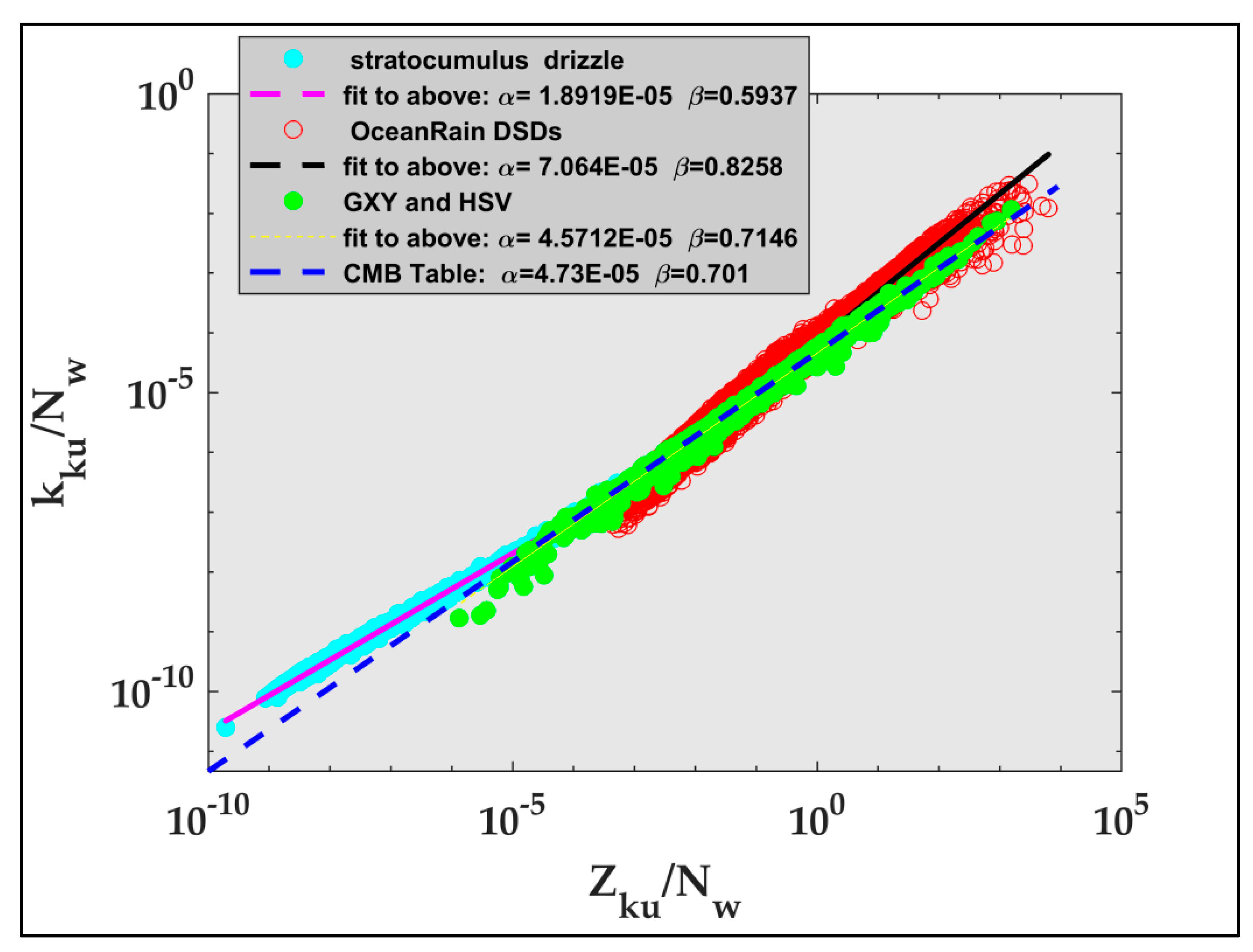 Remotesensing 13 02412 g012 Remotesensing 13 02412 g012