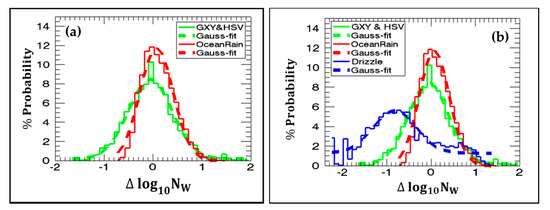 Remotesensing 13 02412 g0a1