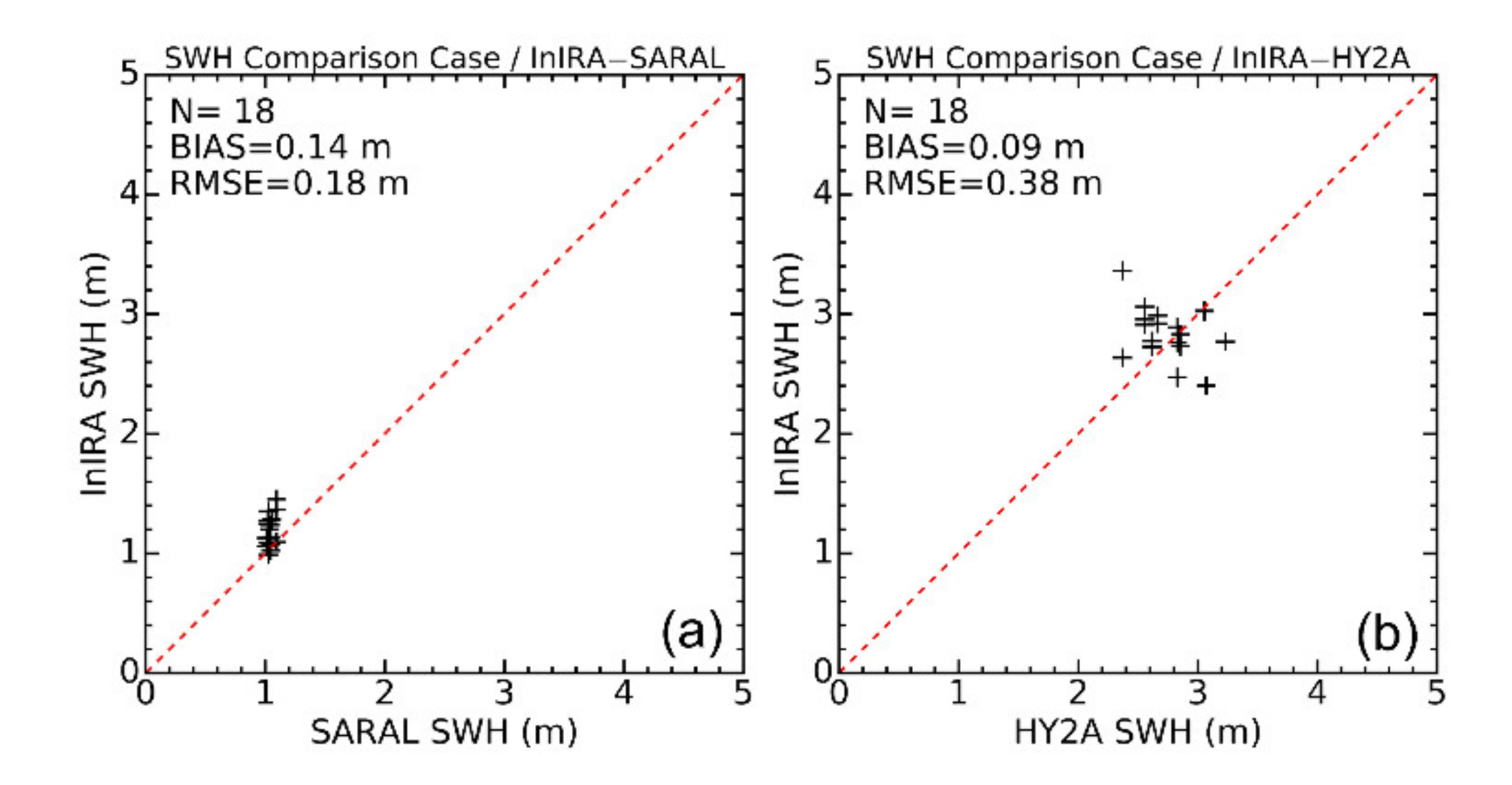 Remotesensing 13 02413 g005
