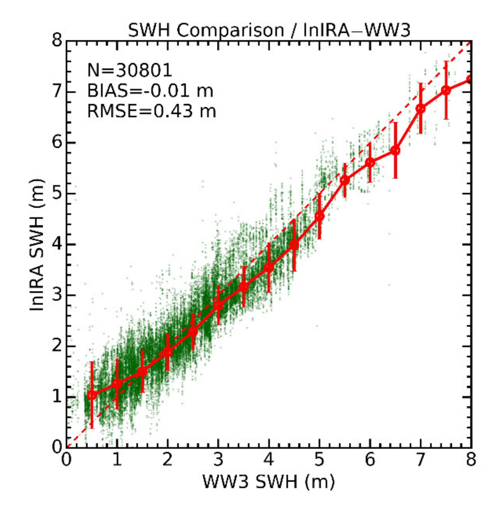 Remotesensing 13 02413 g006