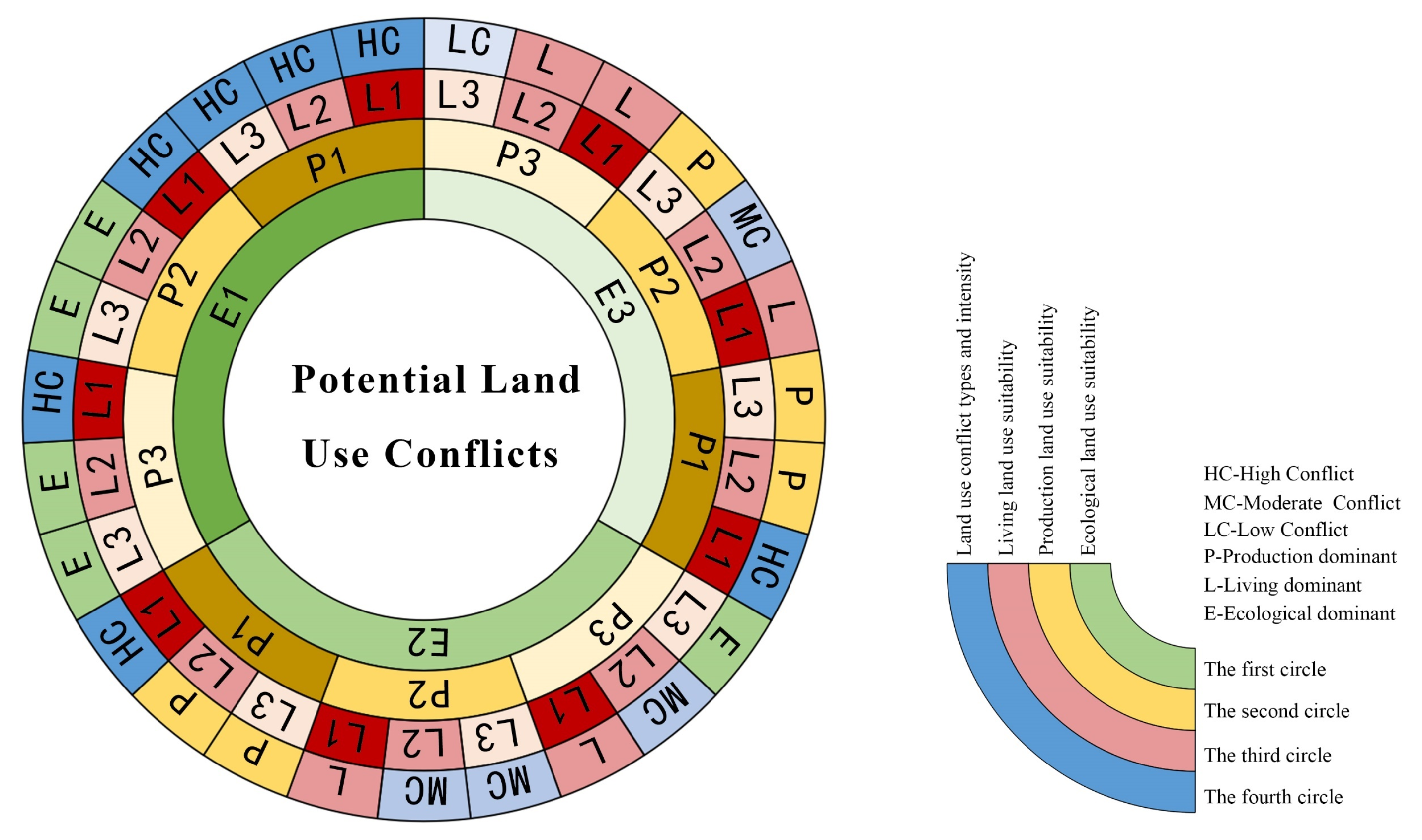 Remotesensing 13 02416 g003