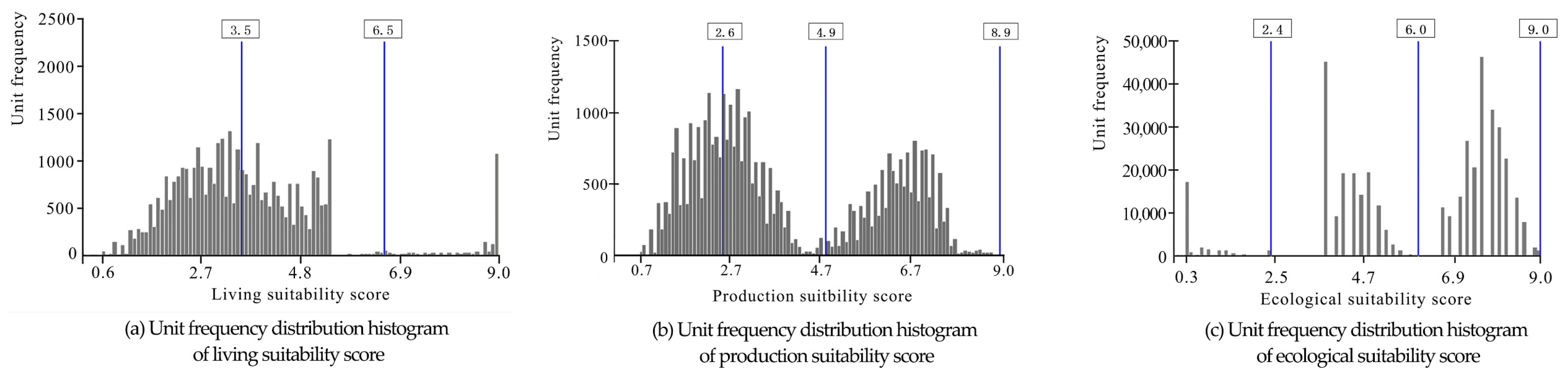 Remotesensing 13 02416 g005