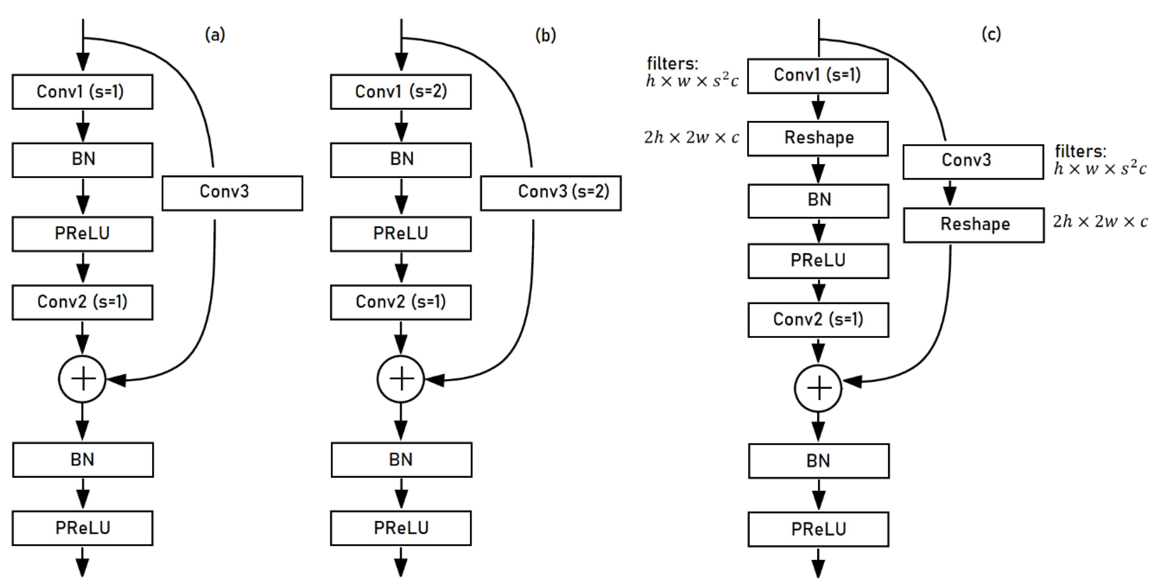 Remotesensing 13 02417 g004