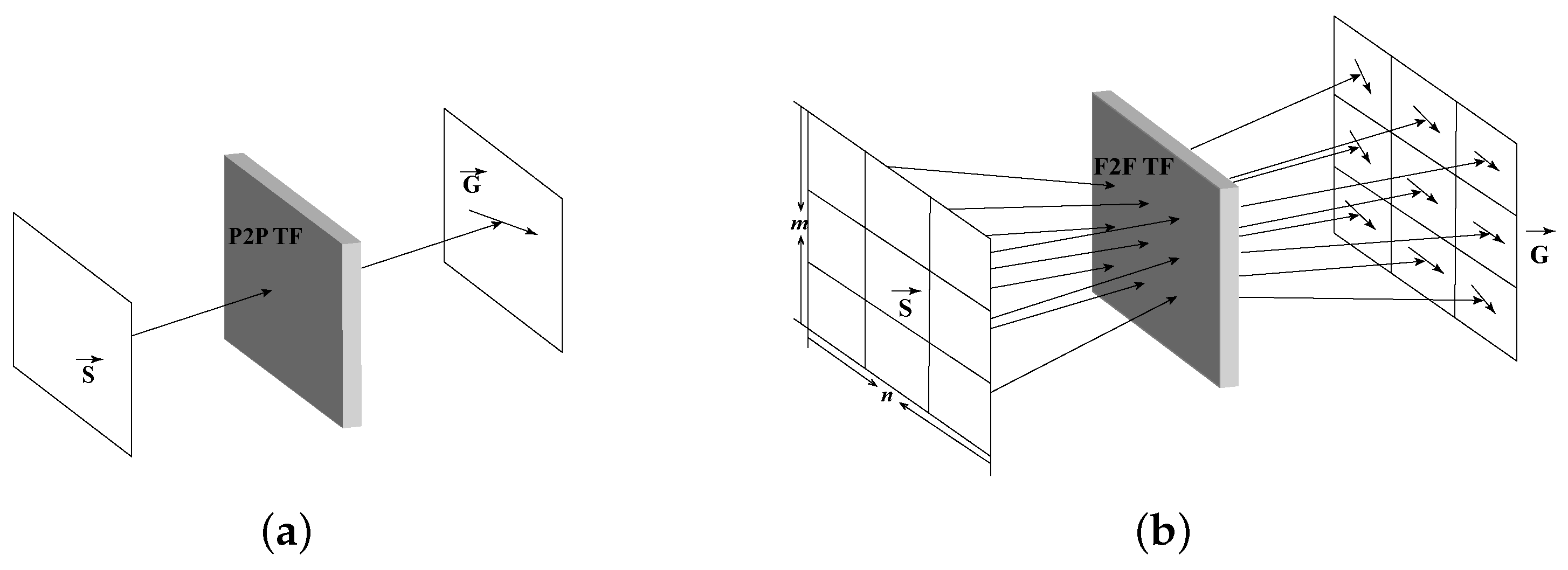 Remotesensing 13 02419 g002