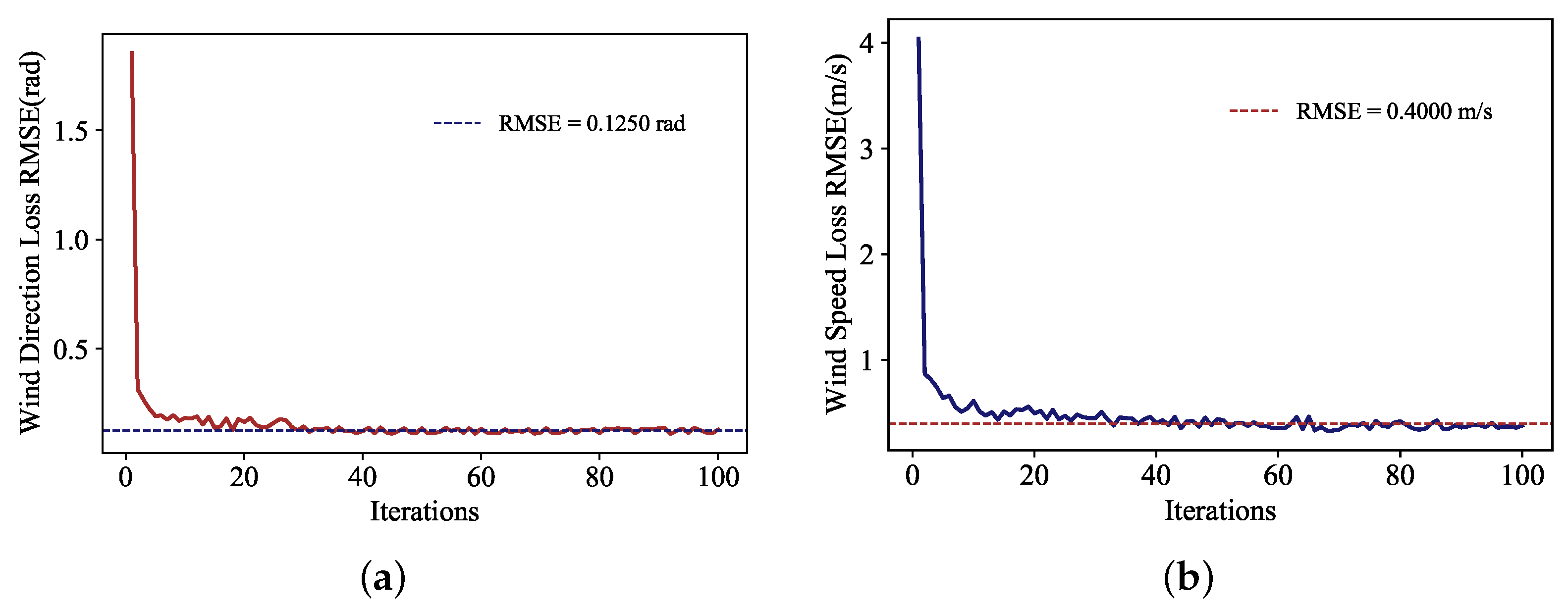 Remotesensing 13 02419 g005