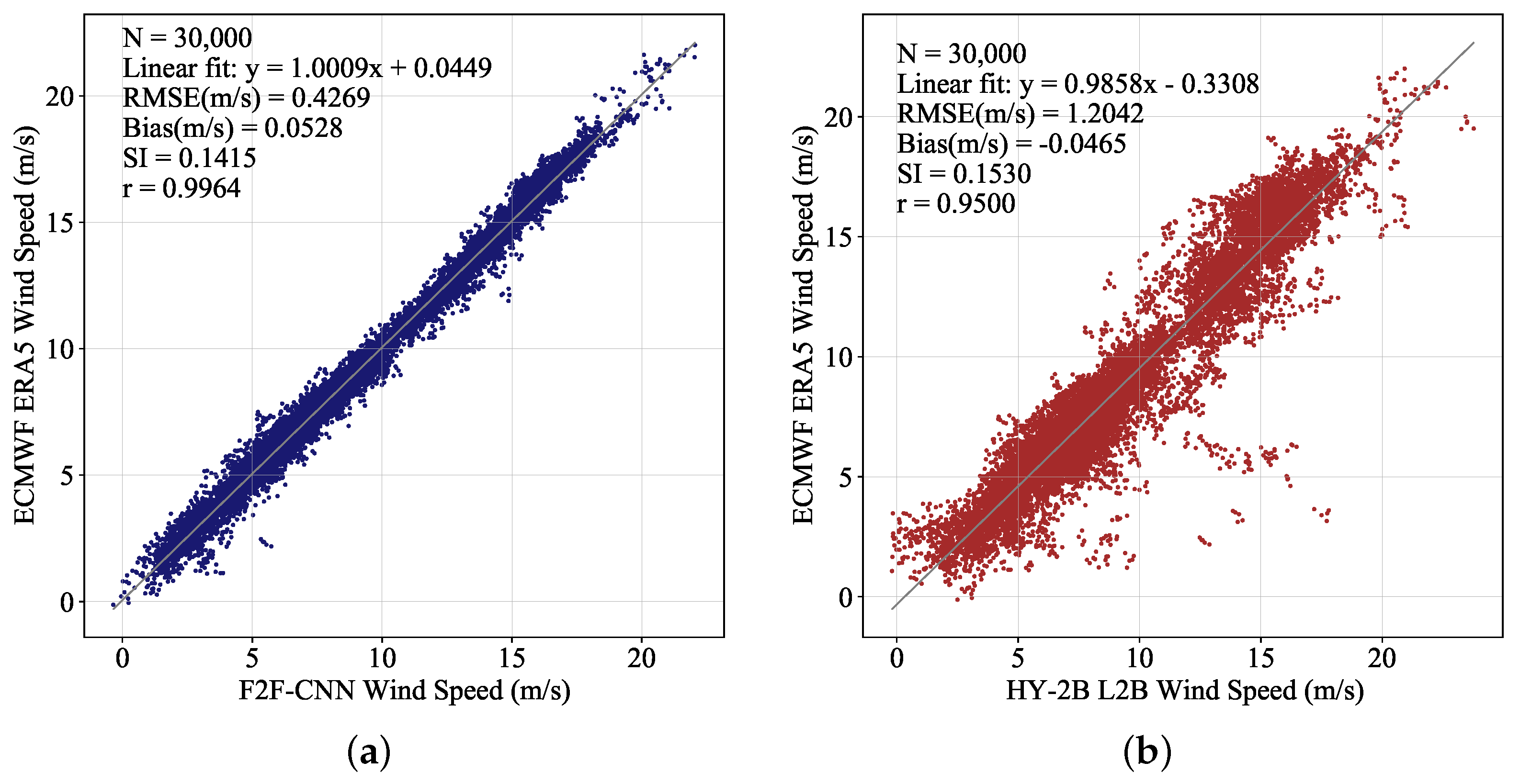 Remotesensing 13 02419 g006