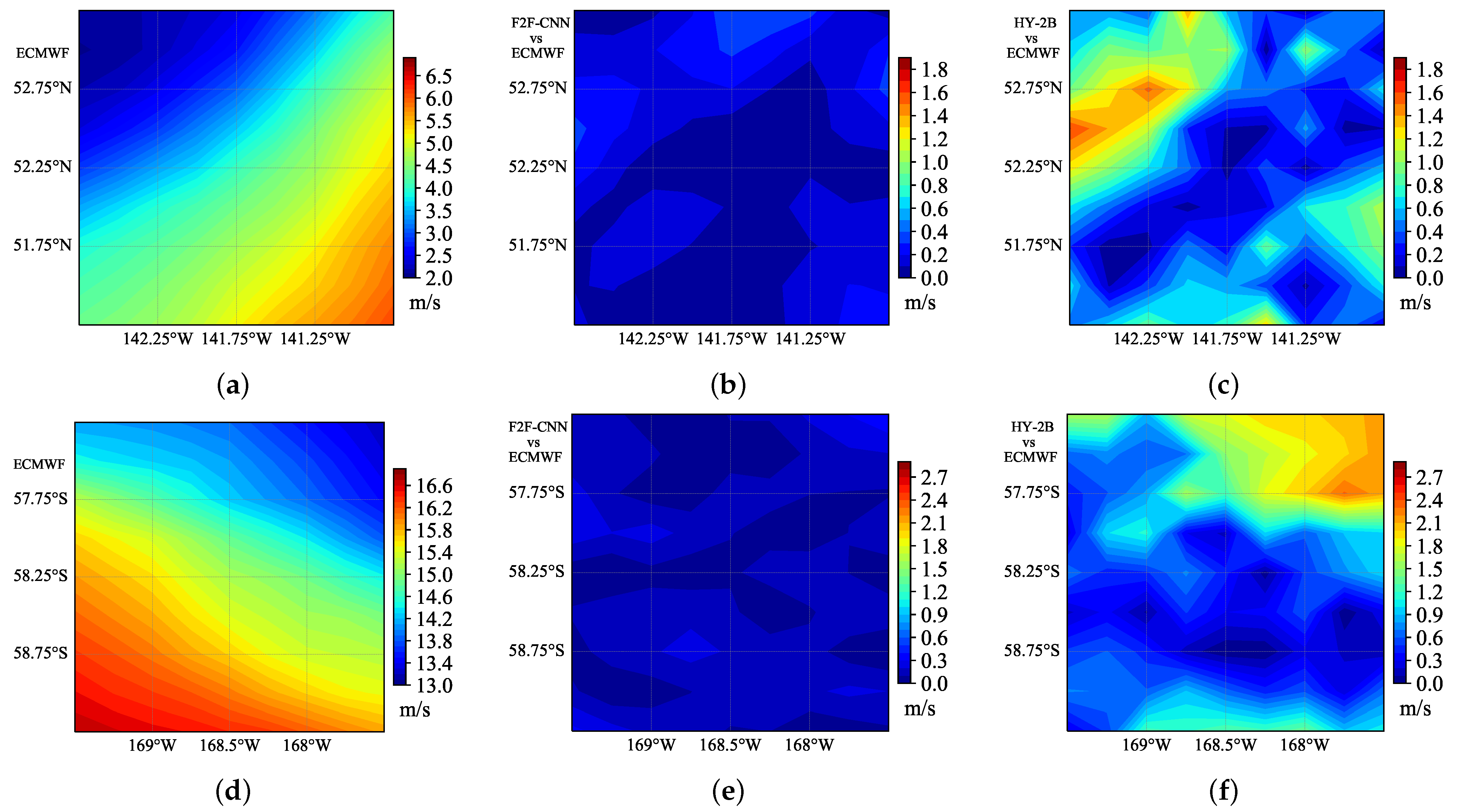 Remotesensing 13 02419 g007