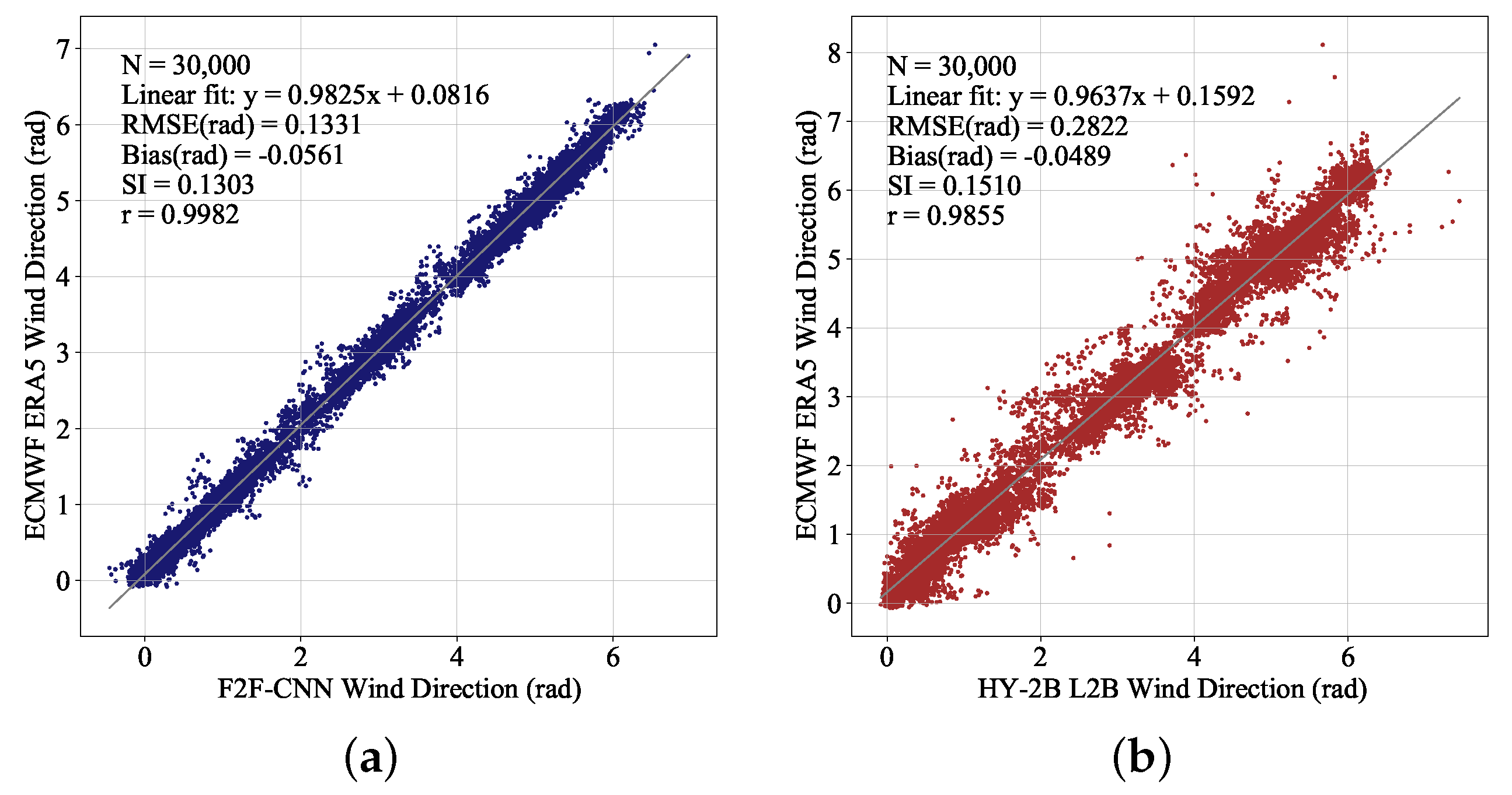 Remotesensing 13 02419 g008