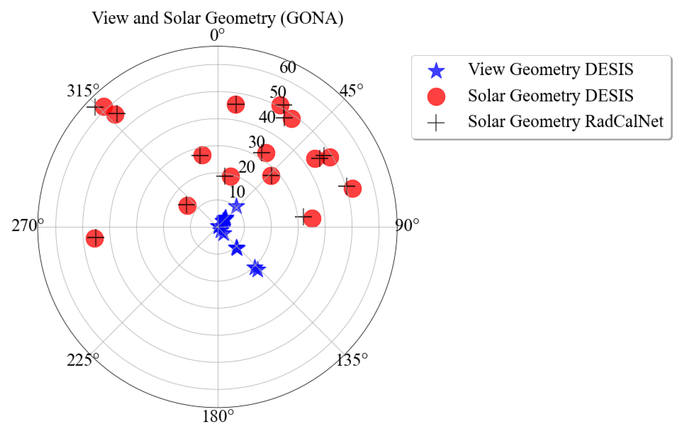 Remotesensing 13 02420 g009