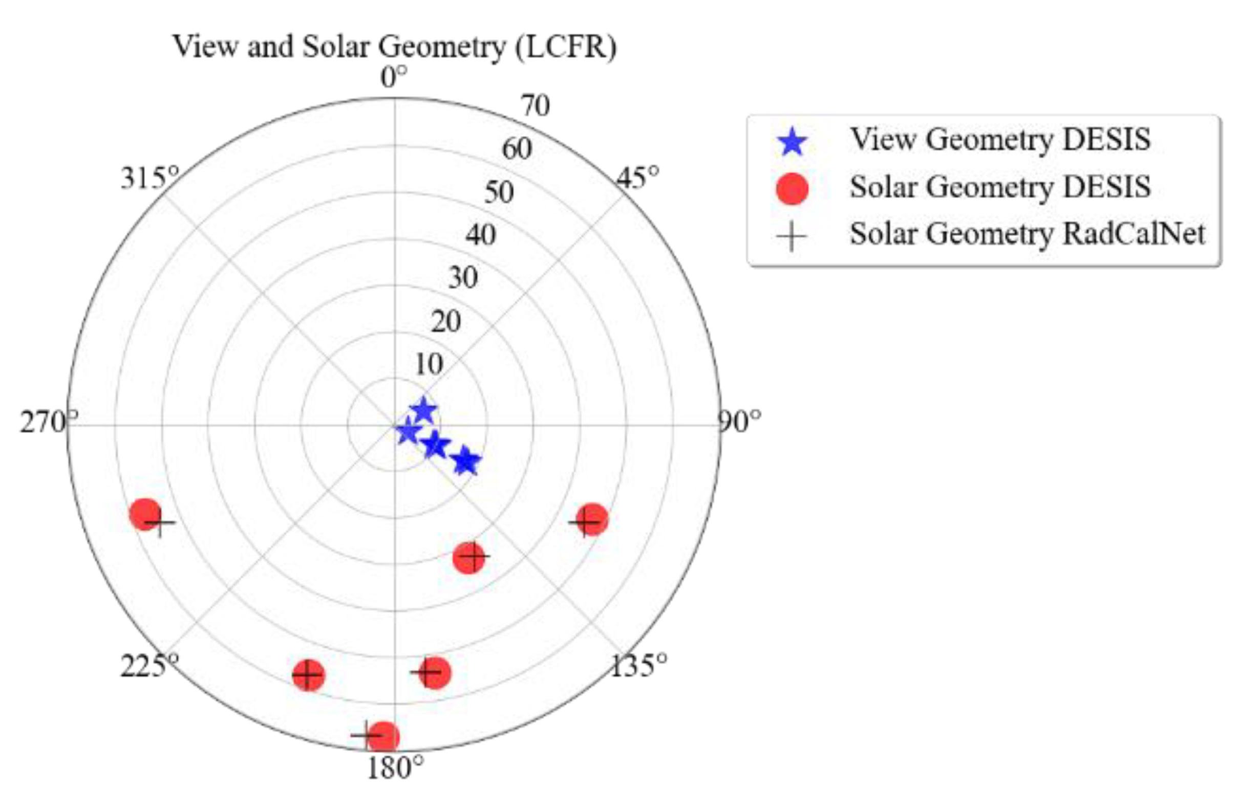 Remotesensing 13 02420 g013