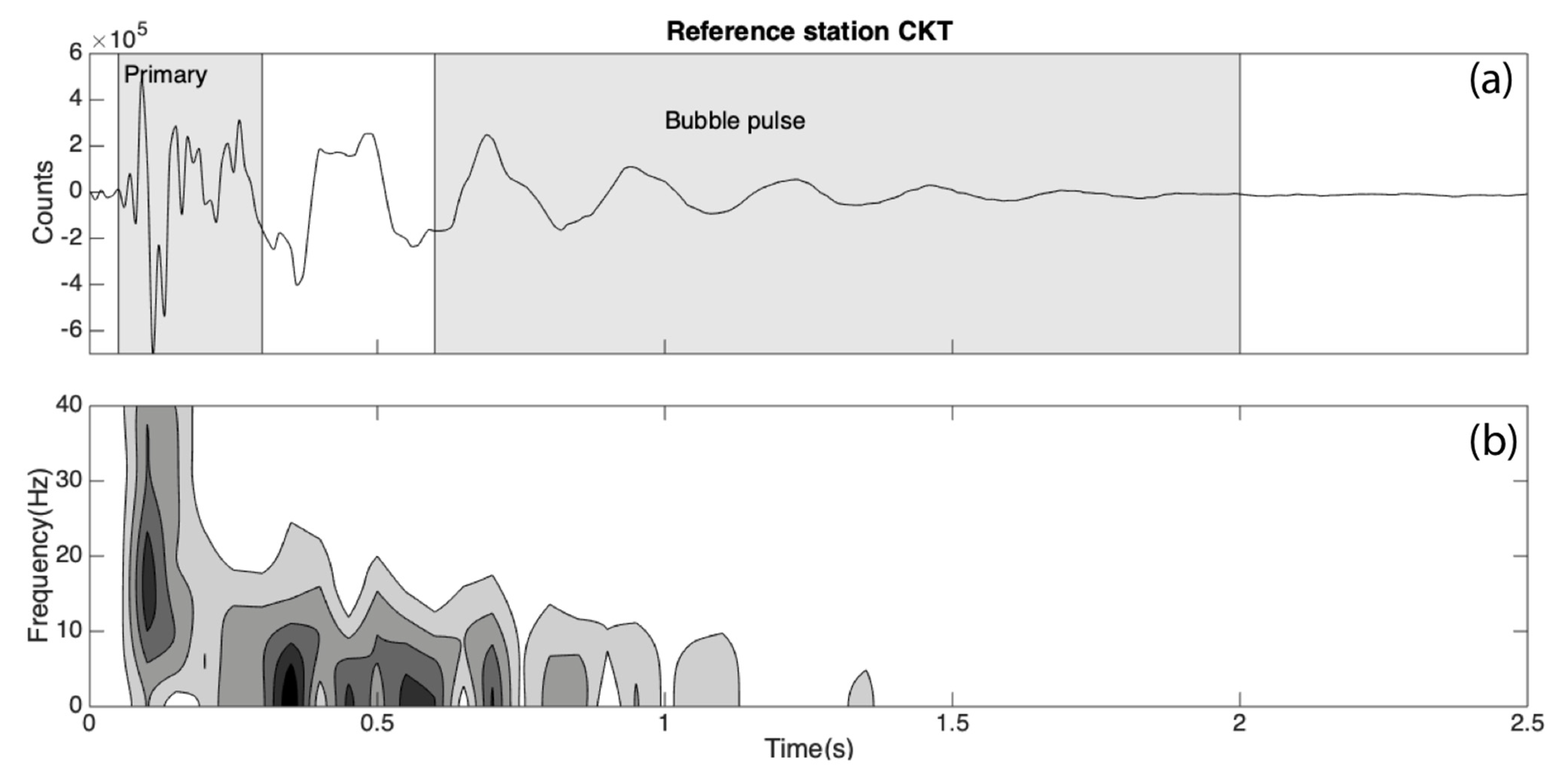 Remotesensing 13 02421 g002