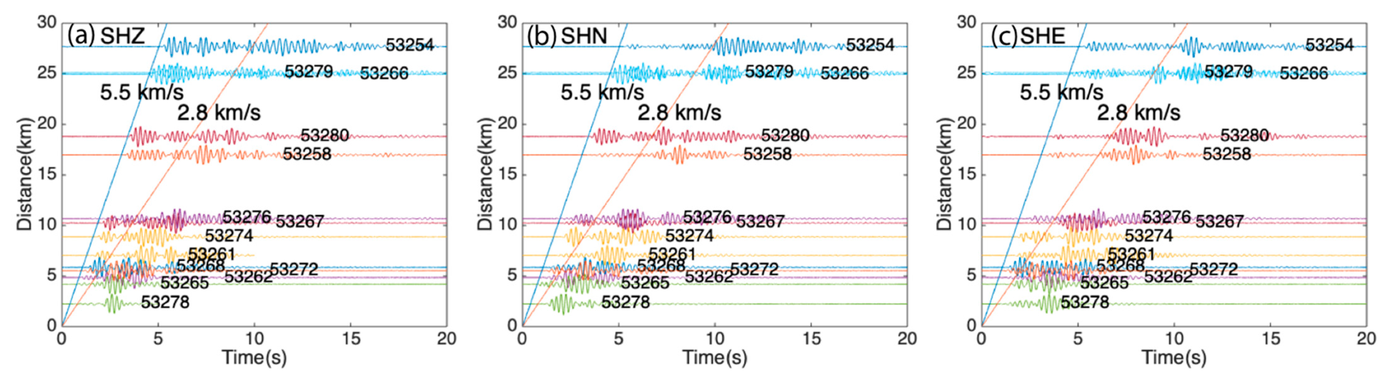 Remotesensing 13 02421 g004